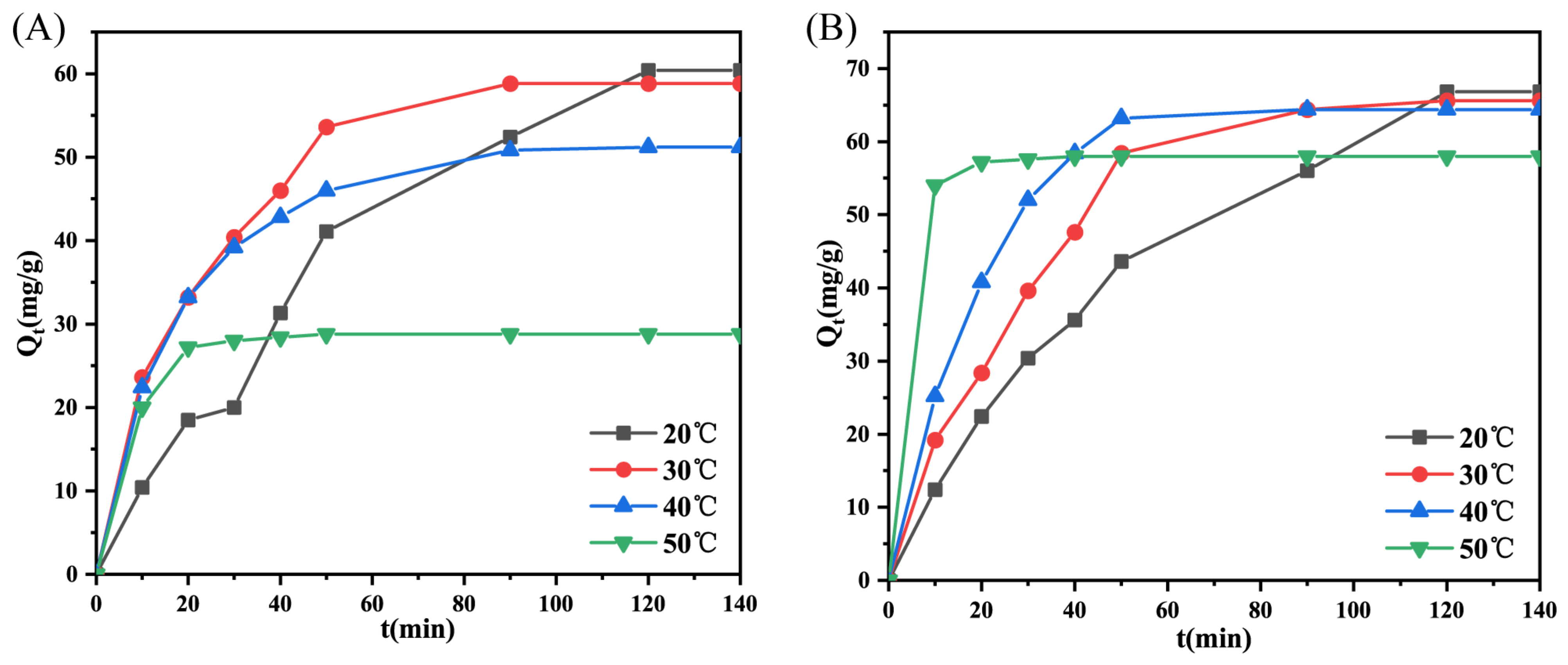 Molecules 28 03673 g006