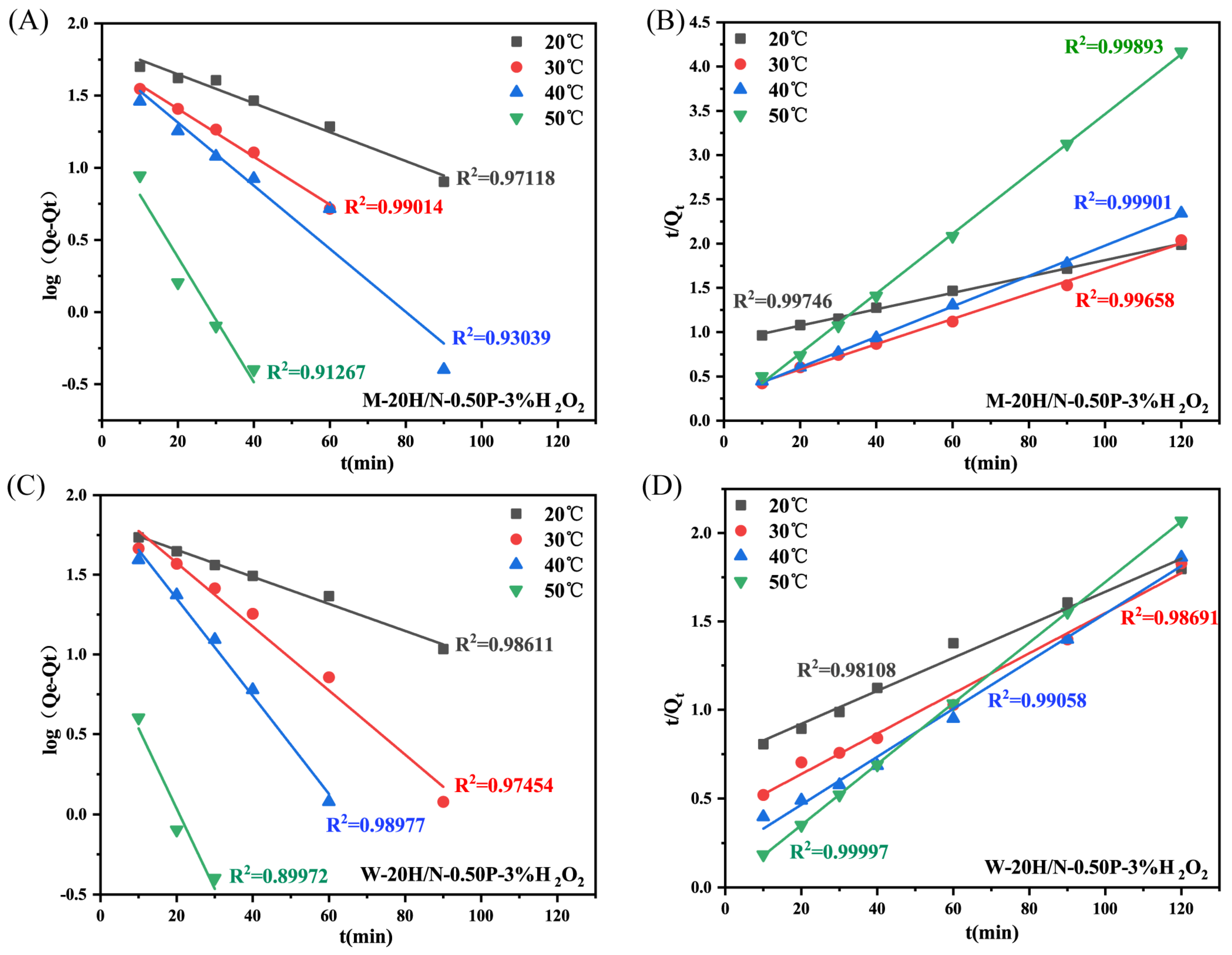 Molecules 28 03673 g007