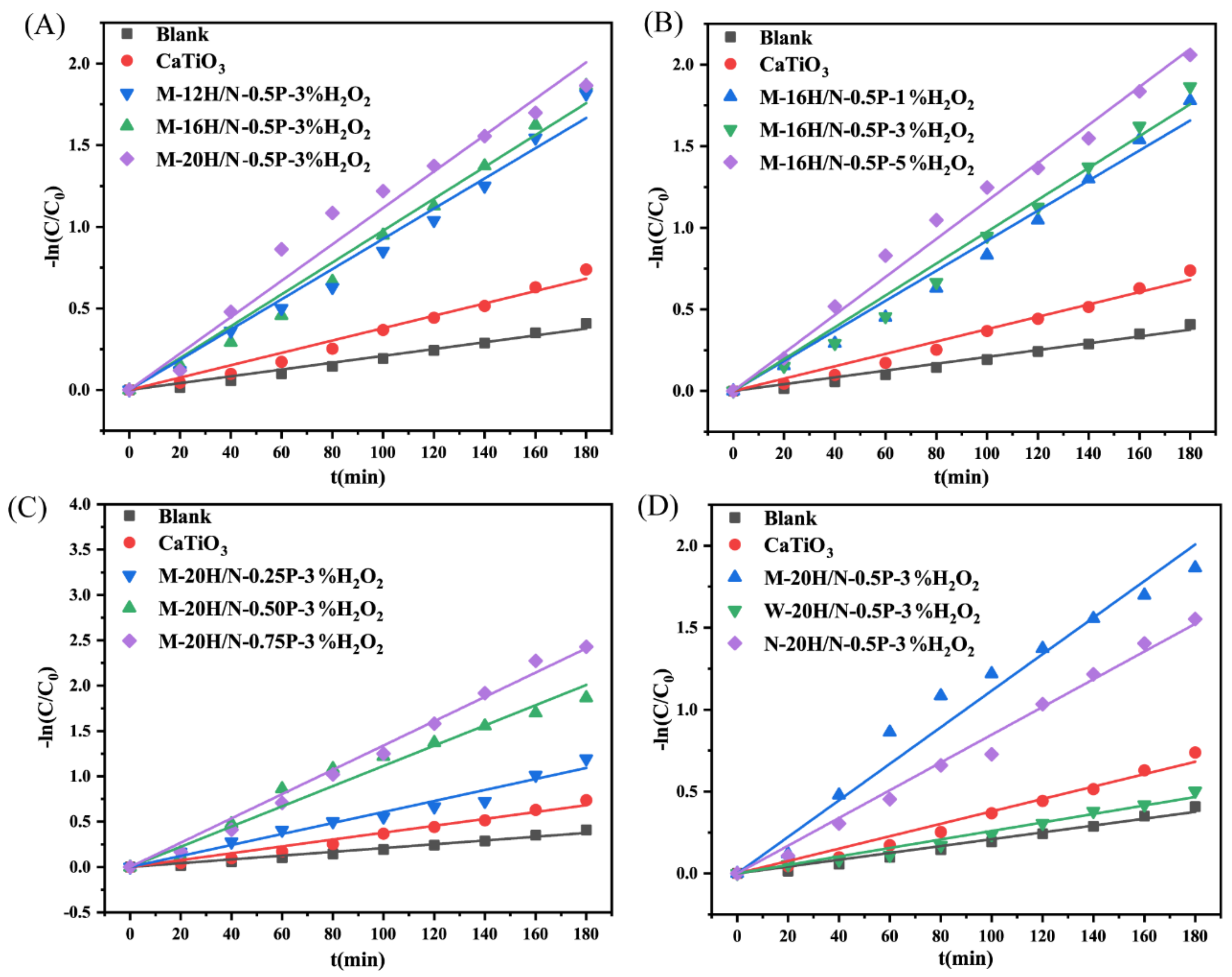 Molecules 28 03673 g009