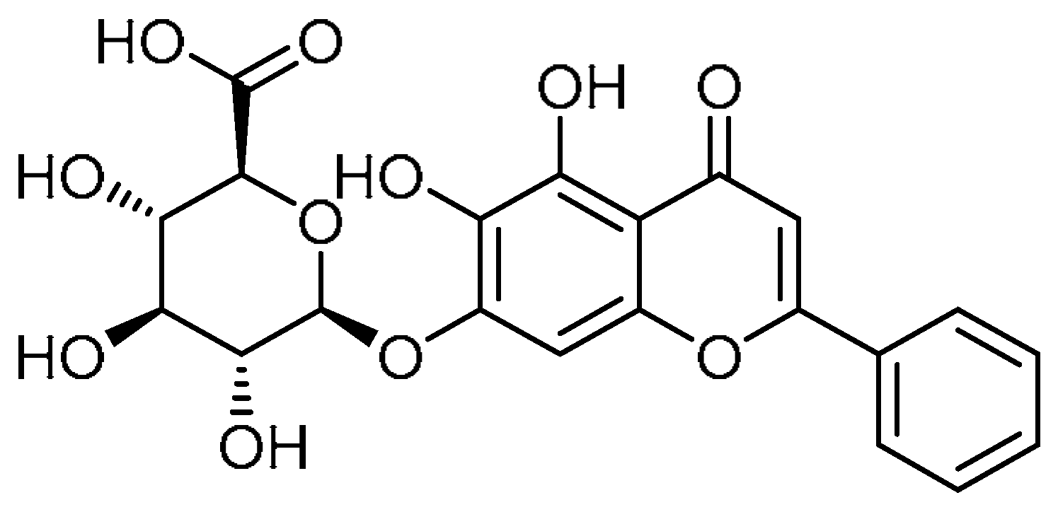Molecules 28 03674 i021