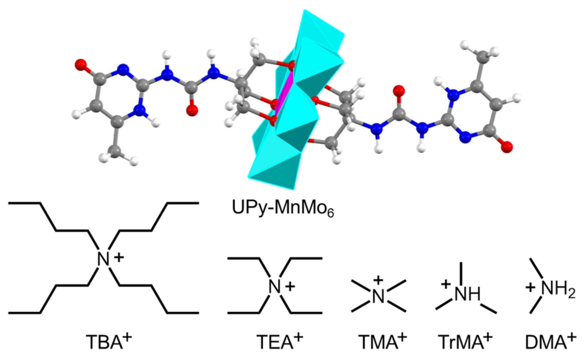 Molecules 28 03677 g001