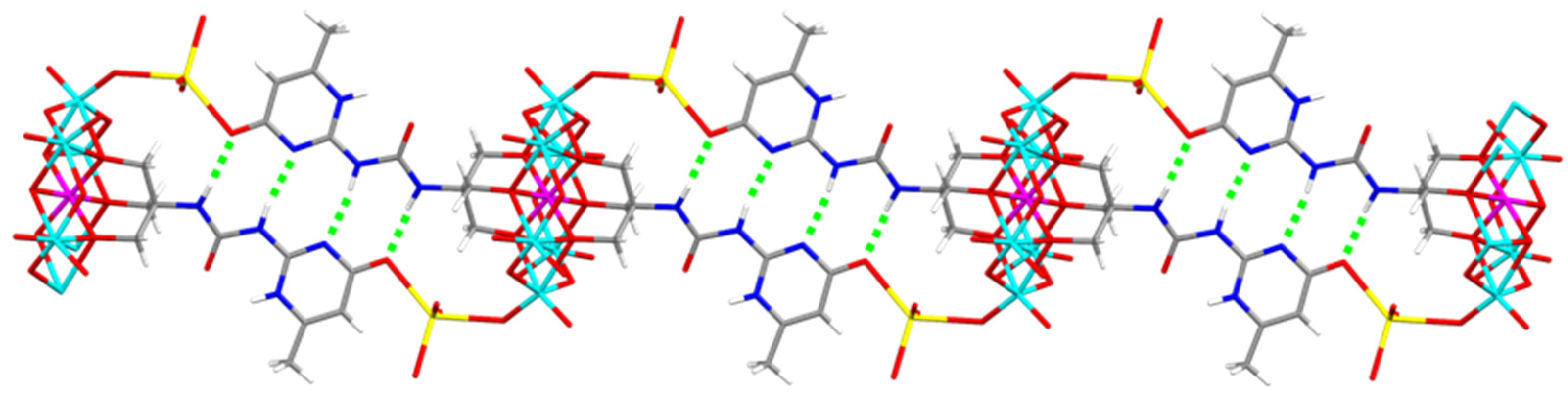Molecules 28 03677 g003
