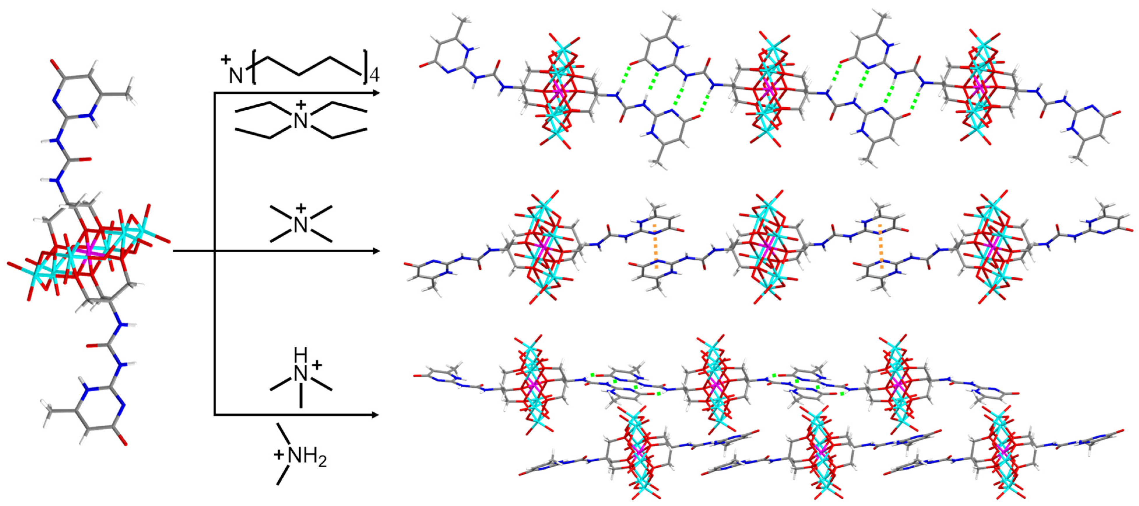 Molecules 28 03677 g006