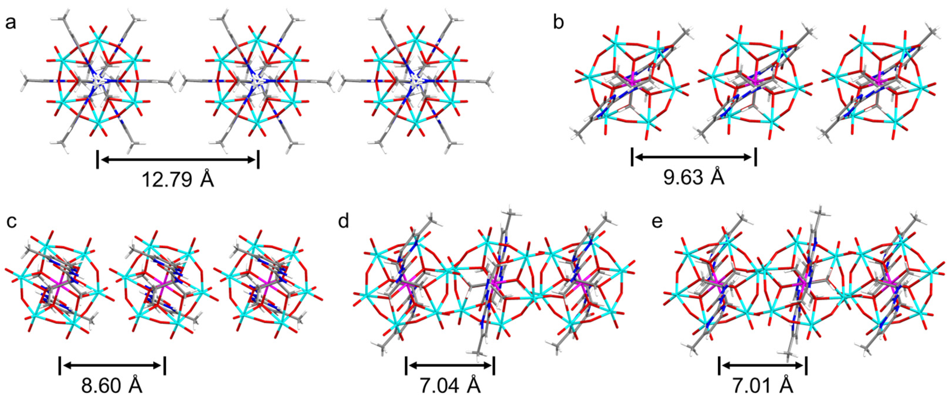 Molecules 28 03677 g007