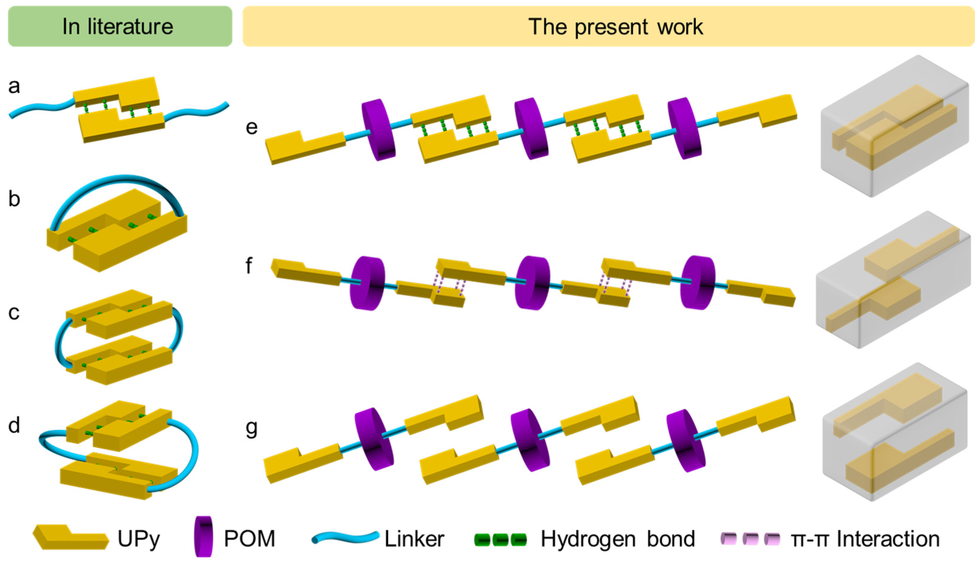 Molecules 28 03677 sch001