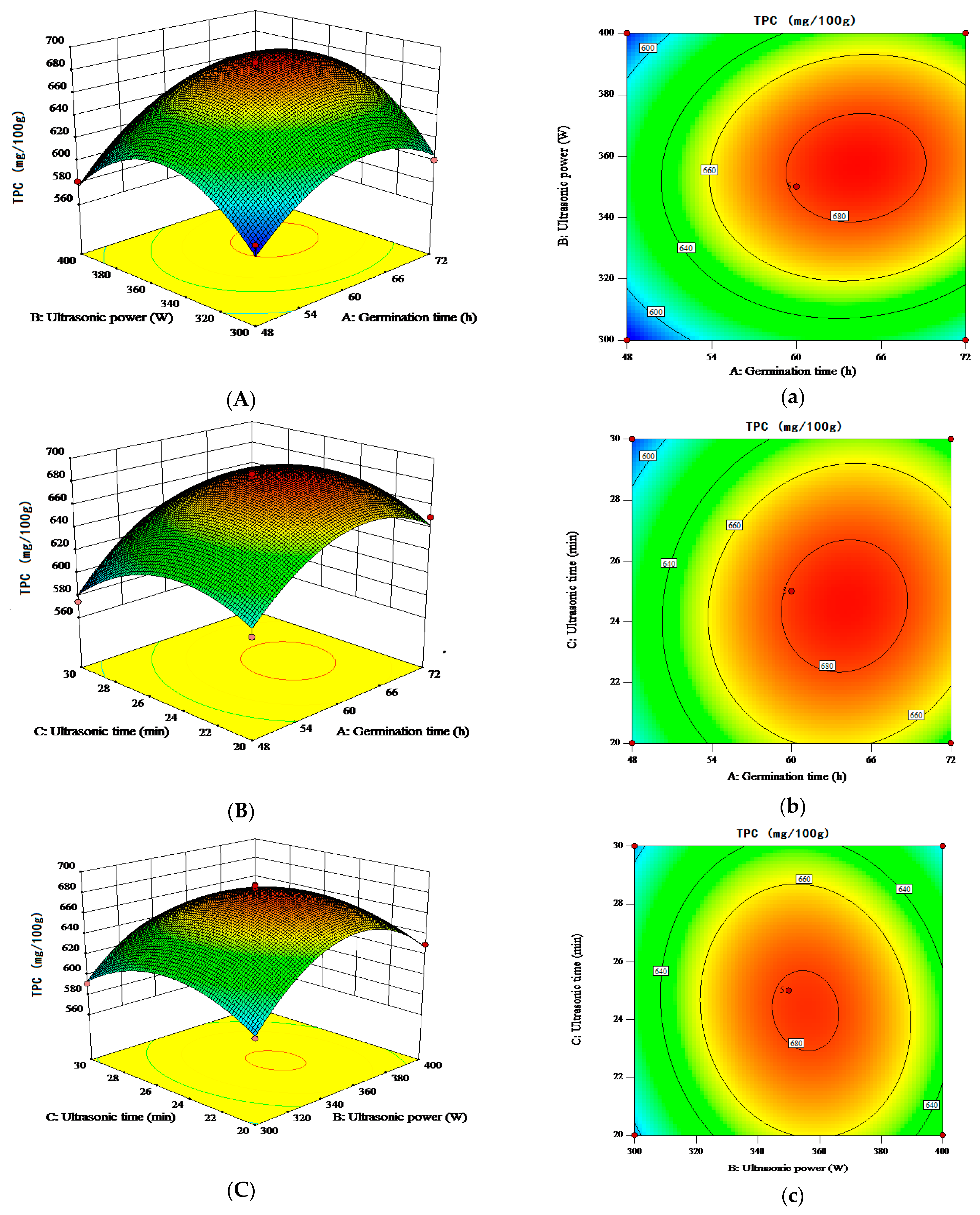 Molecules 28 03679 g001