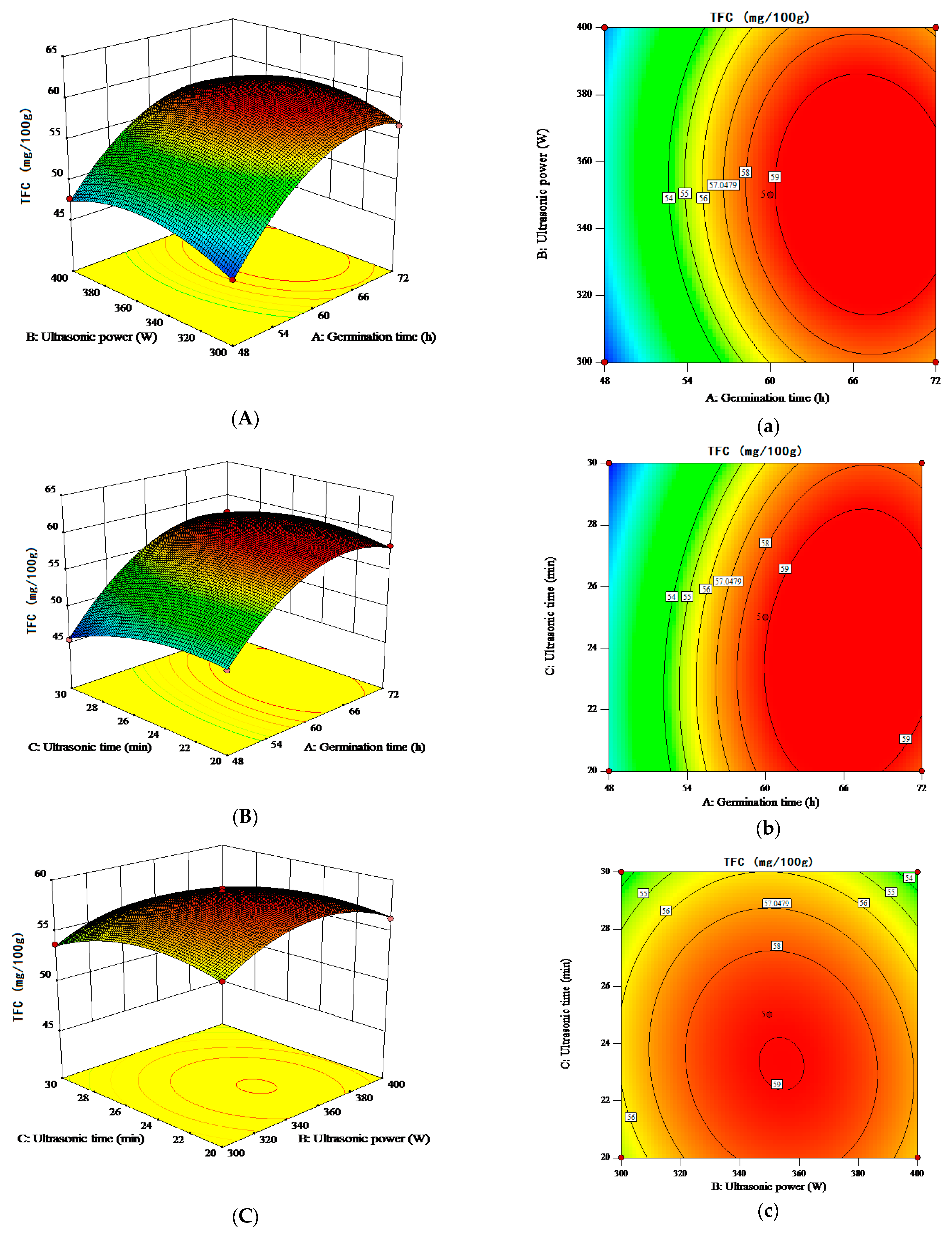 Molecules 28 03679 g002