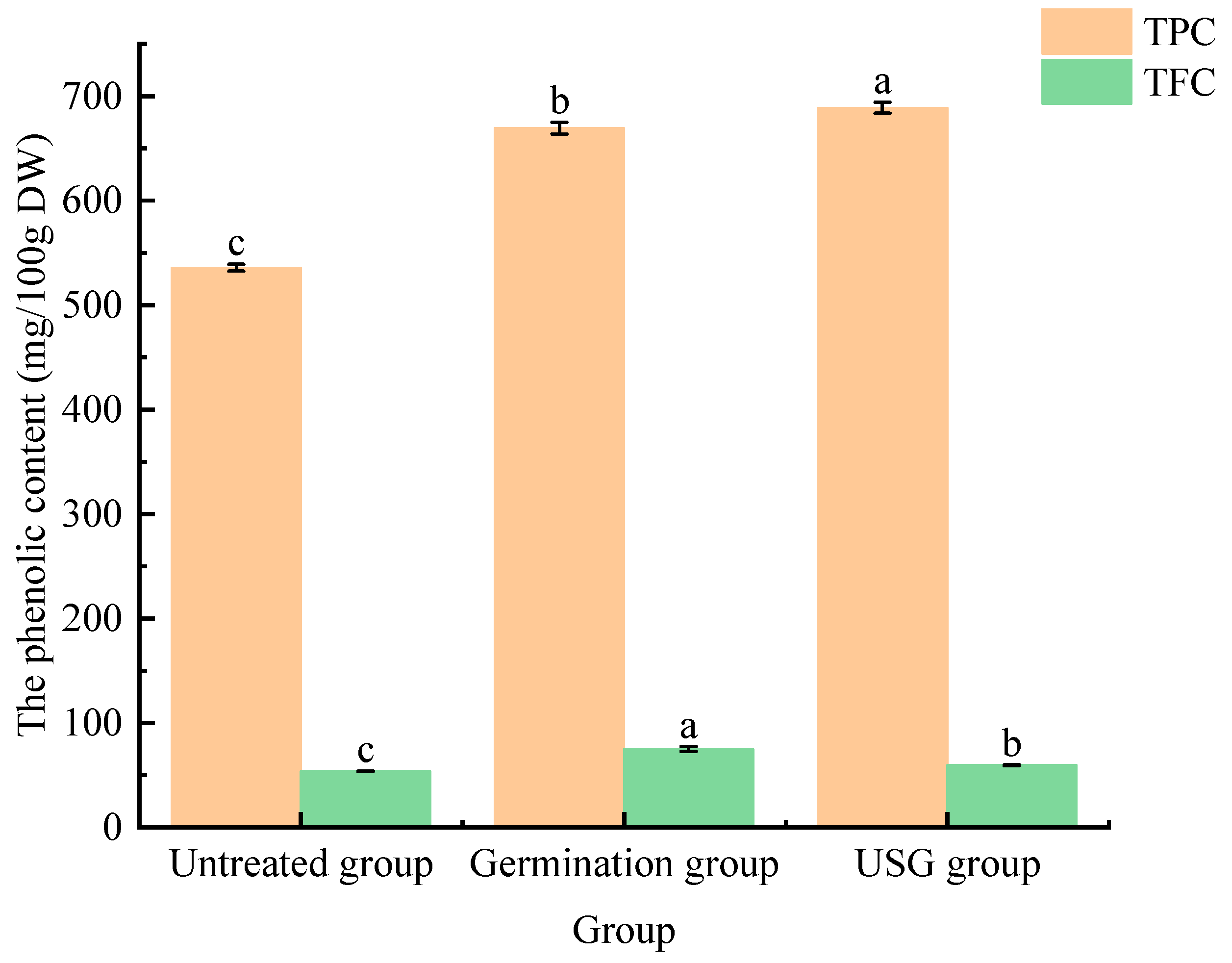 Molecules 28 03679 g003