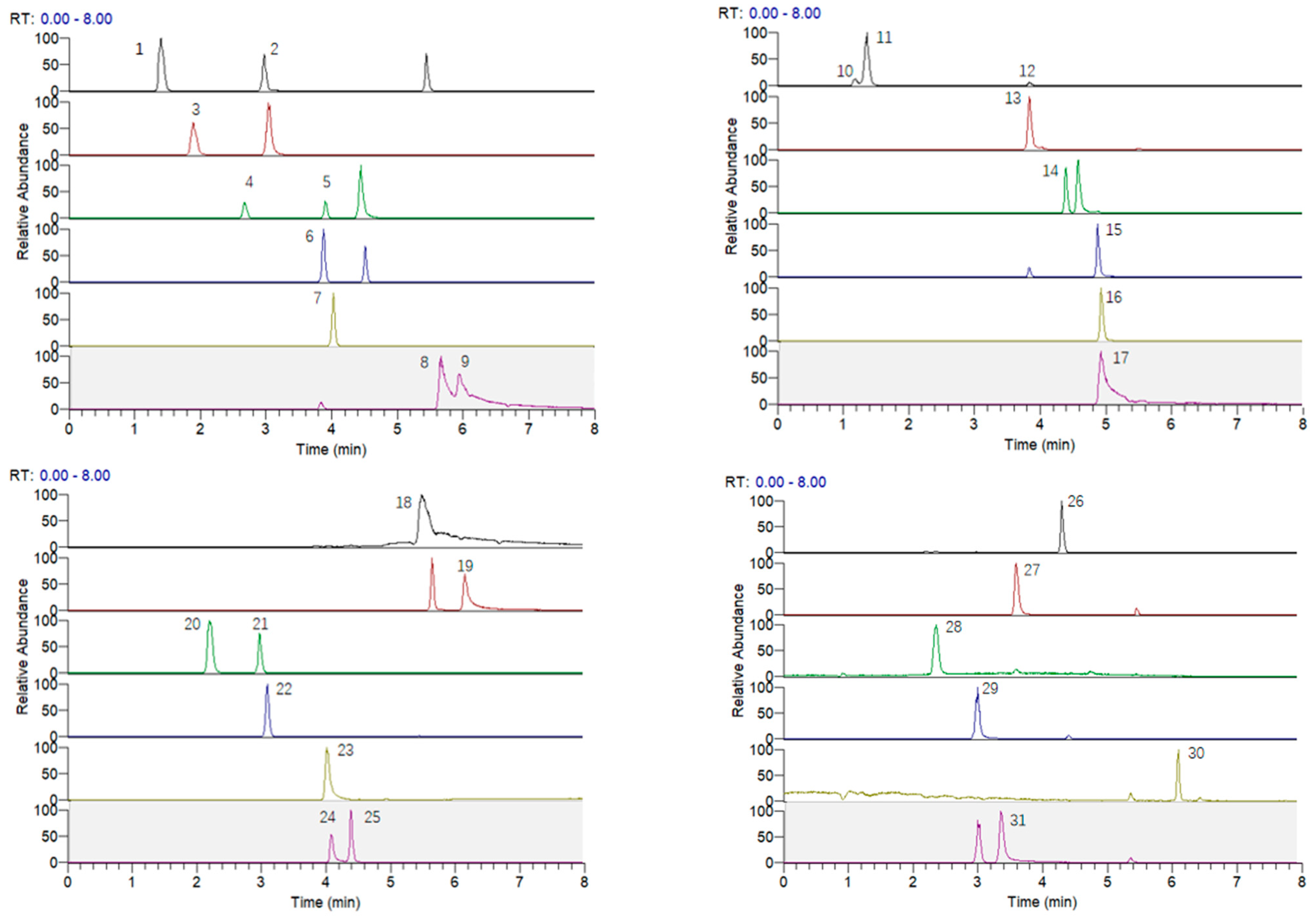 Molecules 28 03679 g004