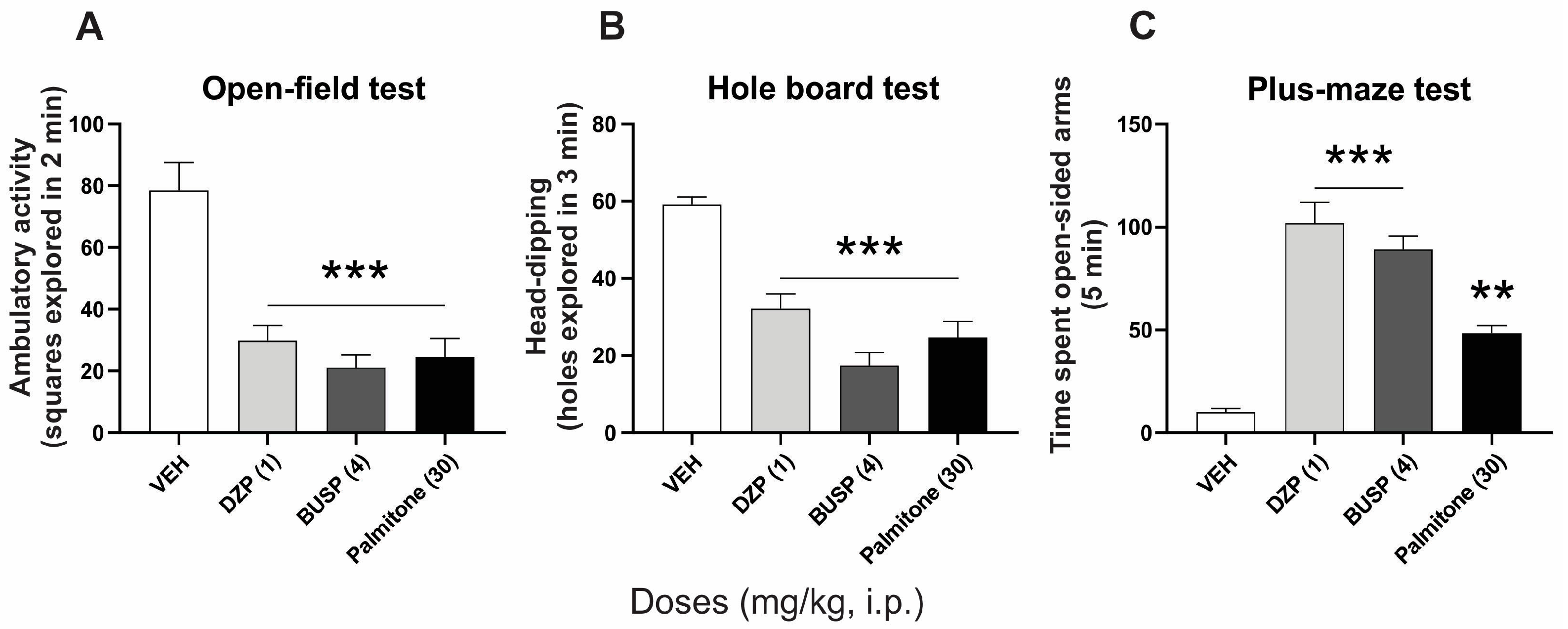 Molecules 28 03680 g001