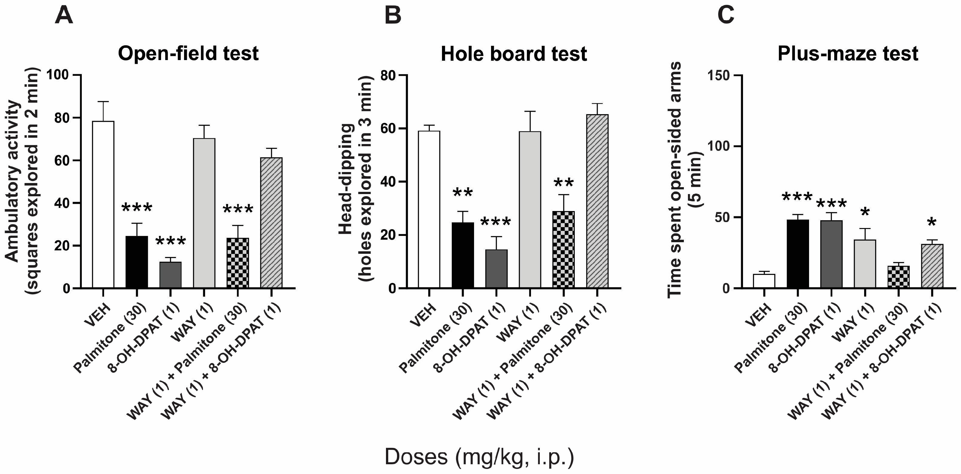 Molecules 28 03680 g003