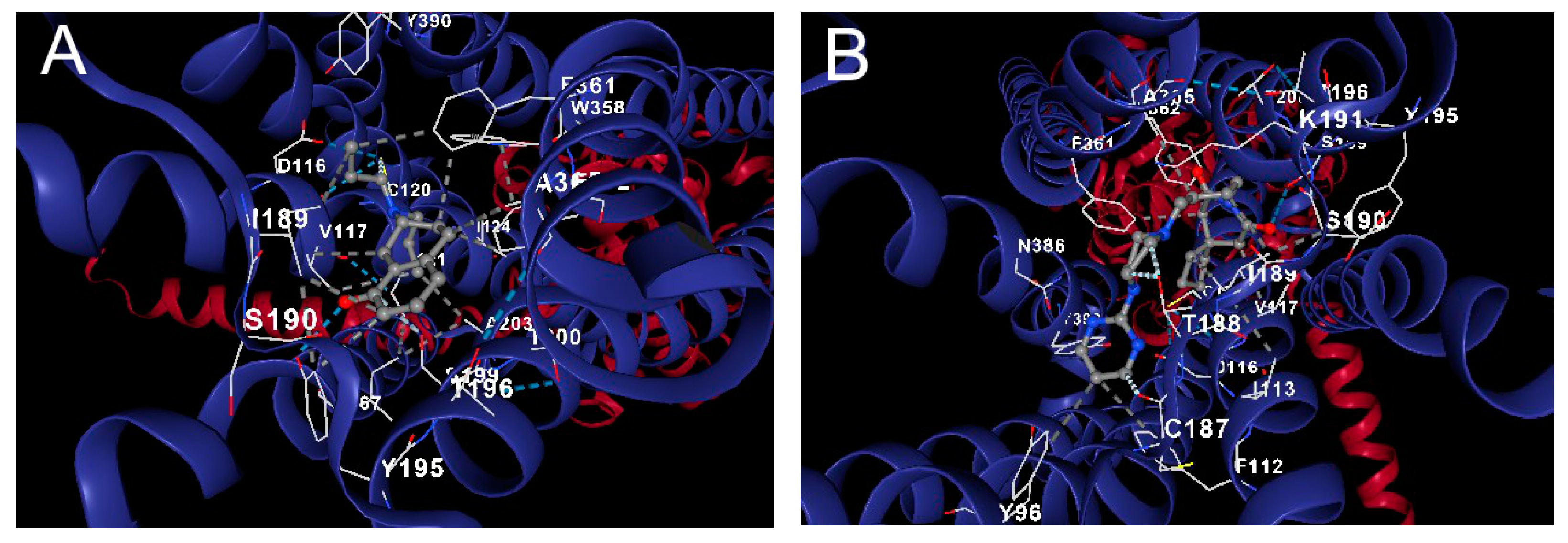 Molecules 28 03680 g010