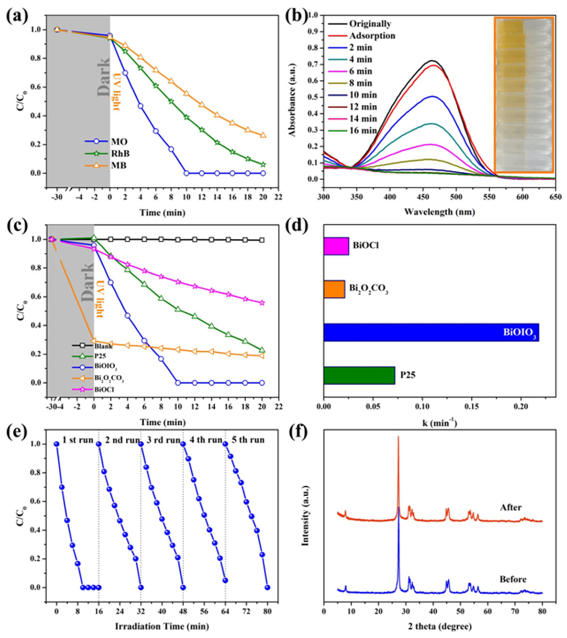 Molecules 28 03681 g004 Molecules 28 03681 g004