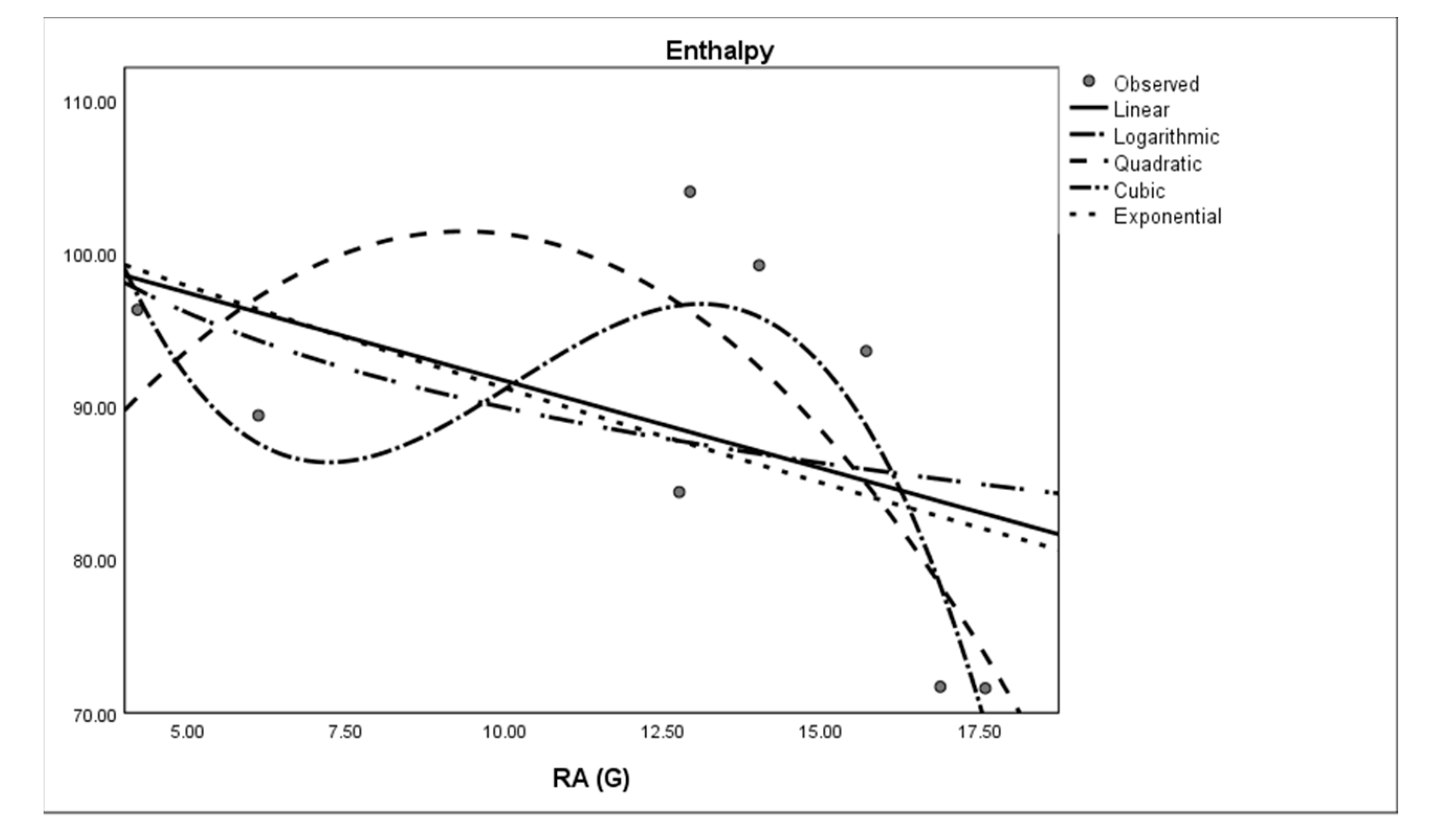 Molecules 28 03684 g003 Molecules 28 03684 g003