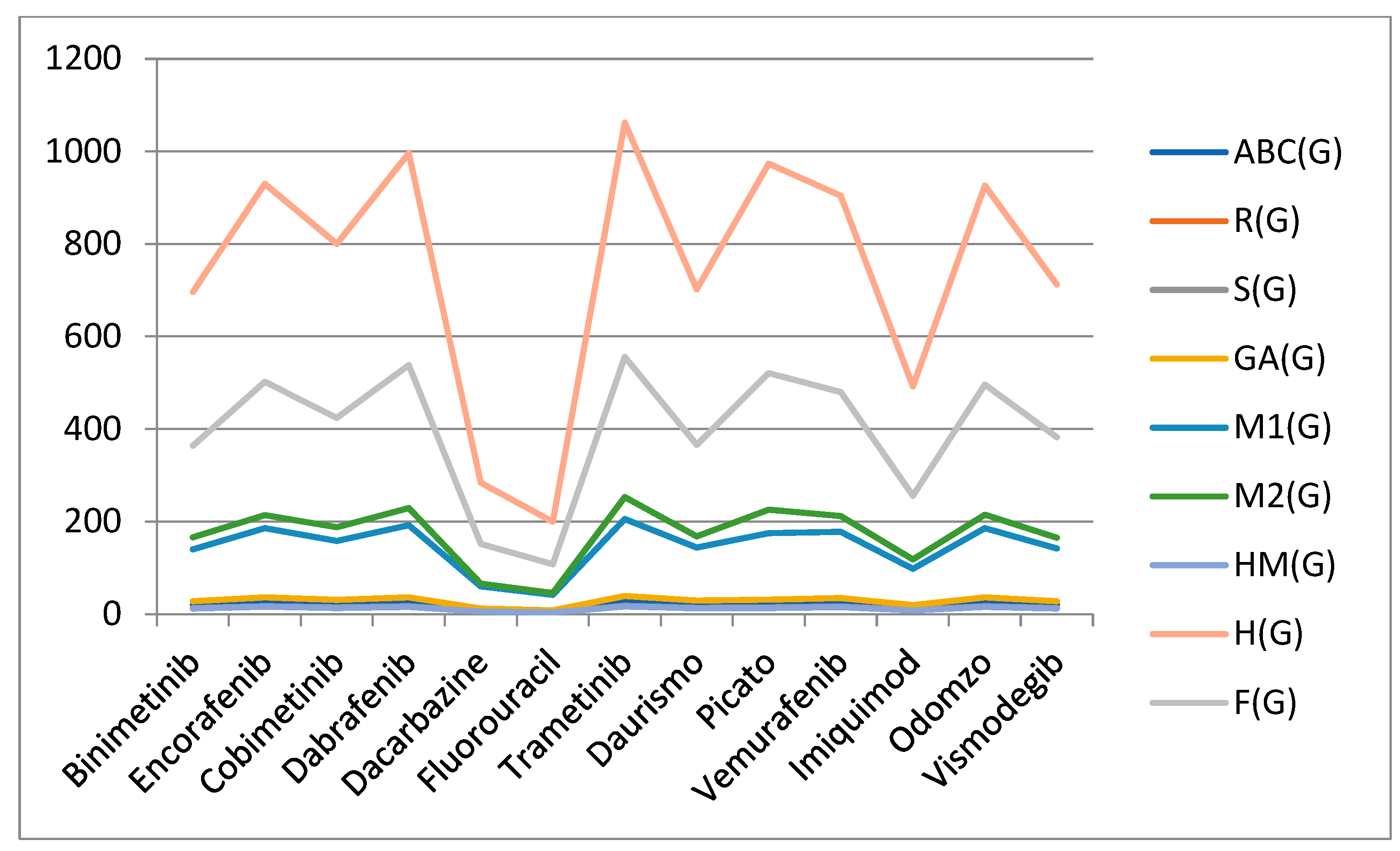 Molecules 28 03684 g008 Molecules 28 03684 g008