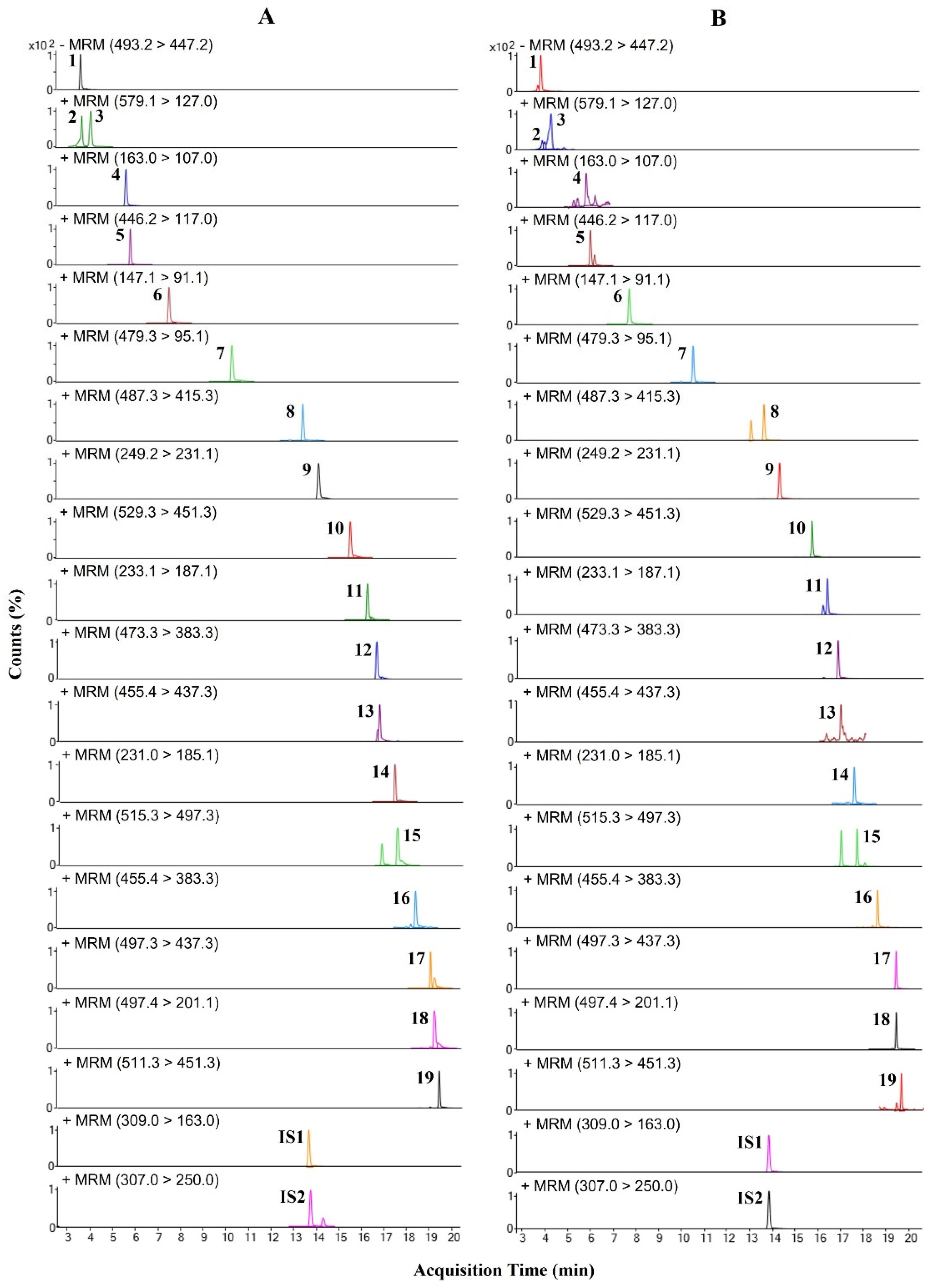 Molecules 28 03685 g002