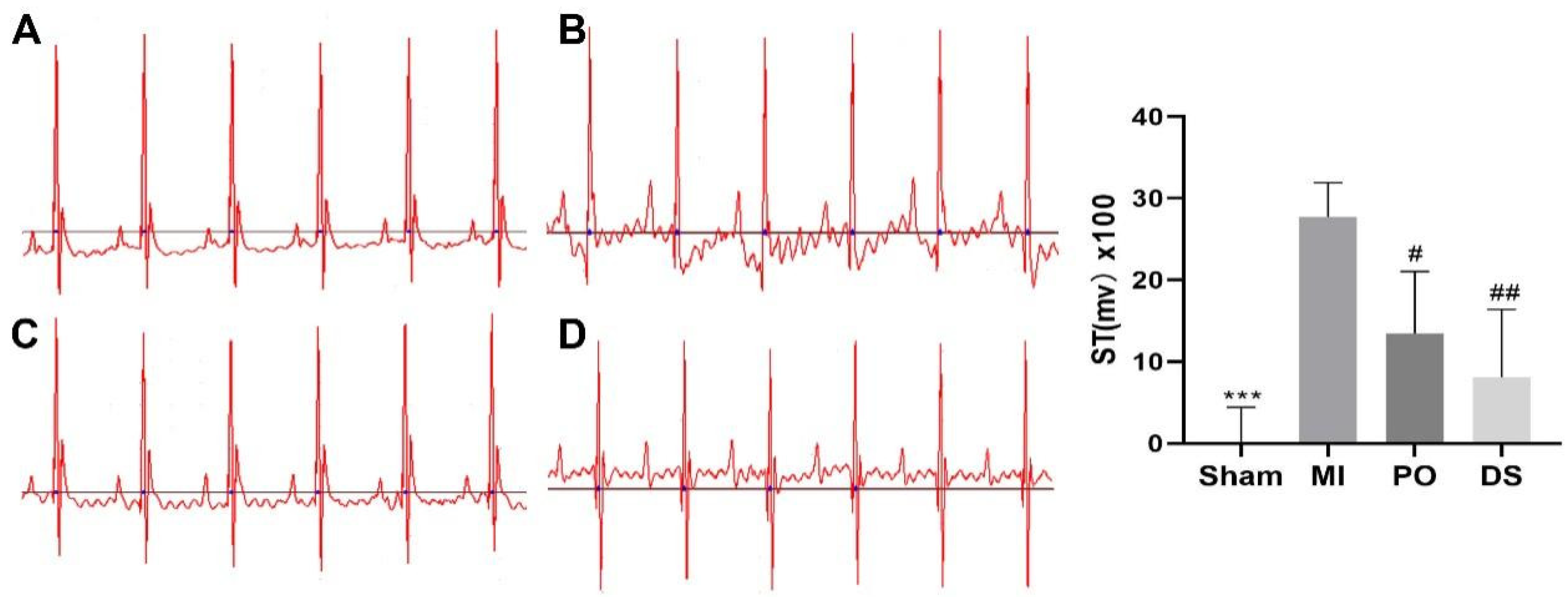 Molecules 28 03687 g002
