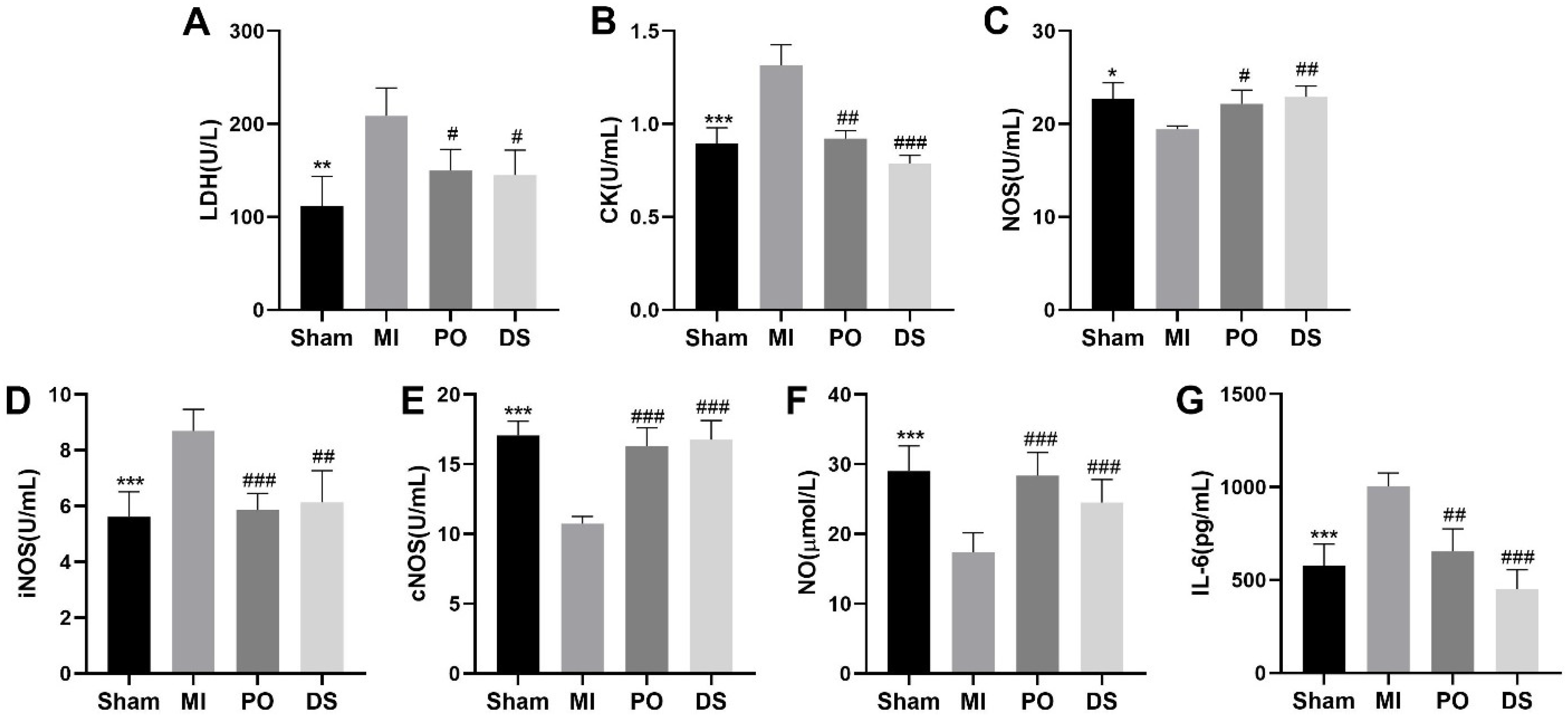 Molecules 28 03687 g003
