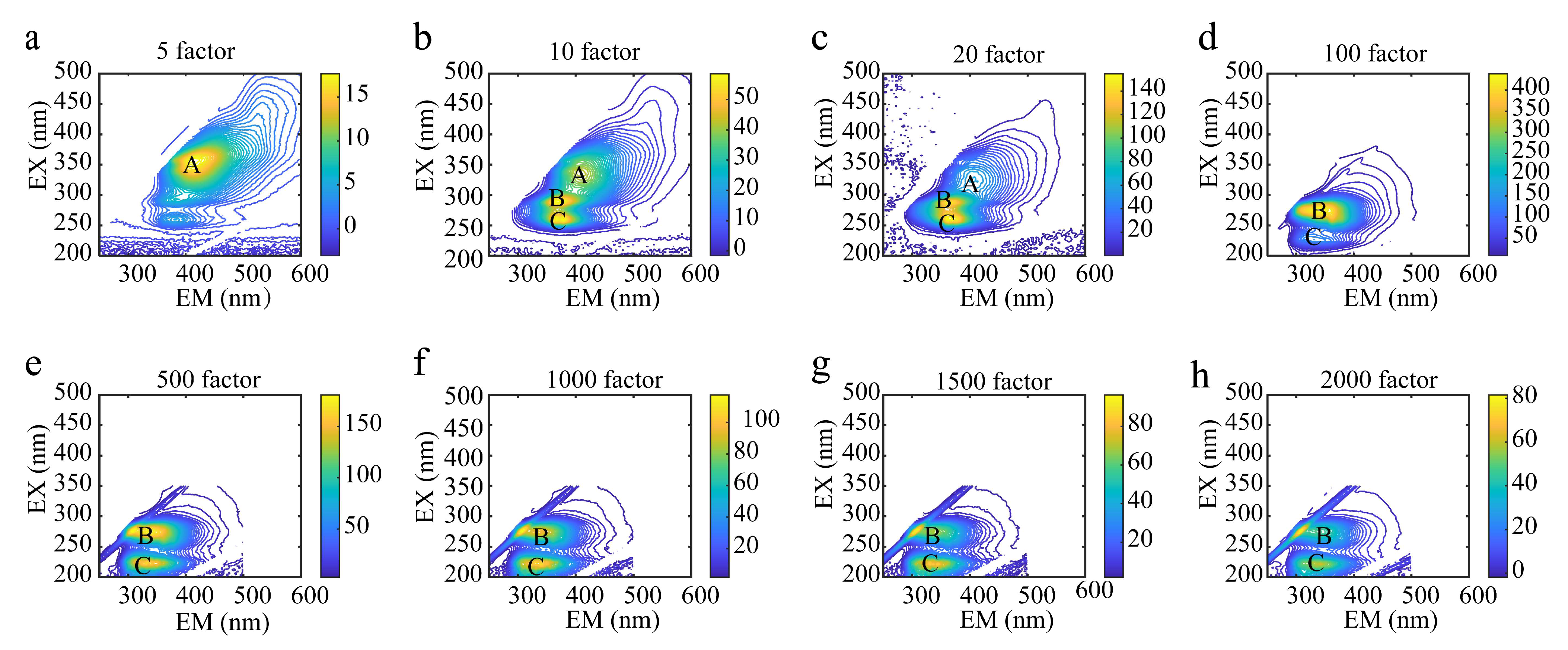 Molecules 28 03688 g002