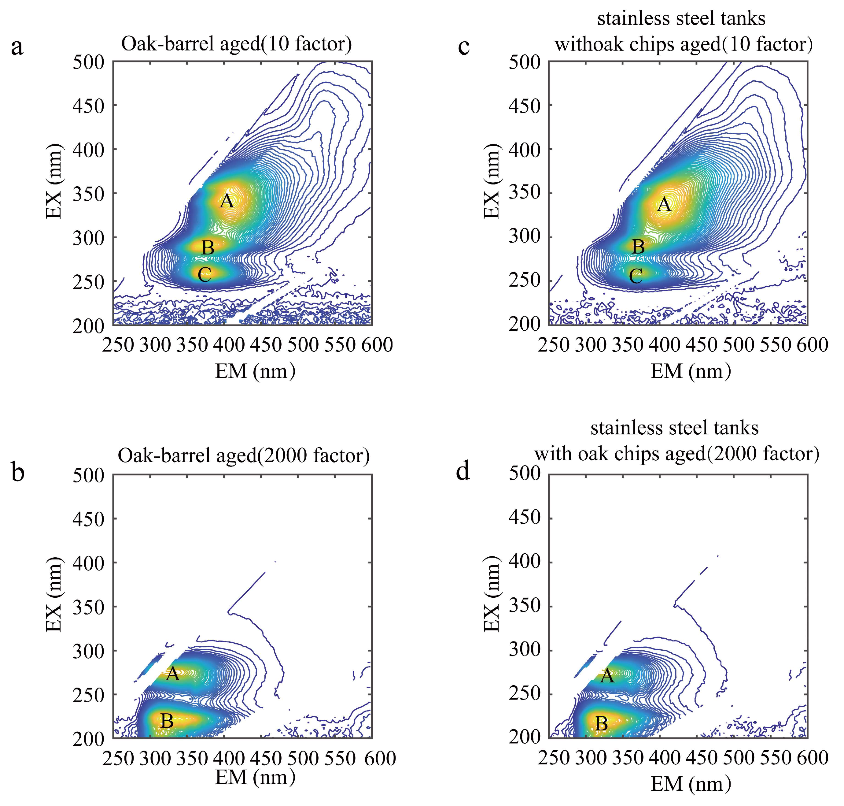 Molecules 28 03688 g004