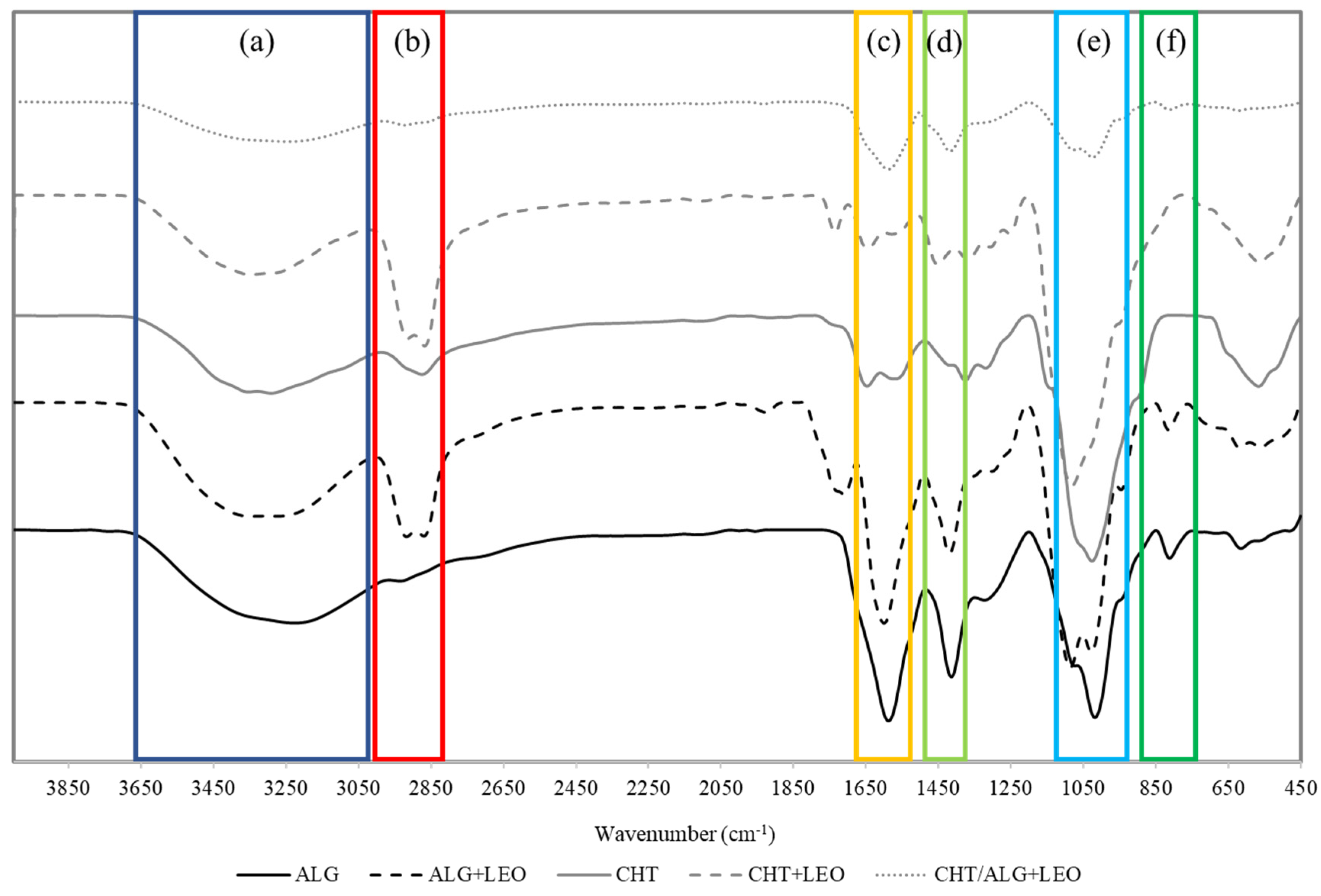 Molecules 28 03689 g002 Molecules 28 03689 g002