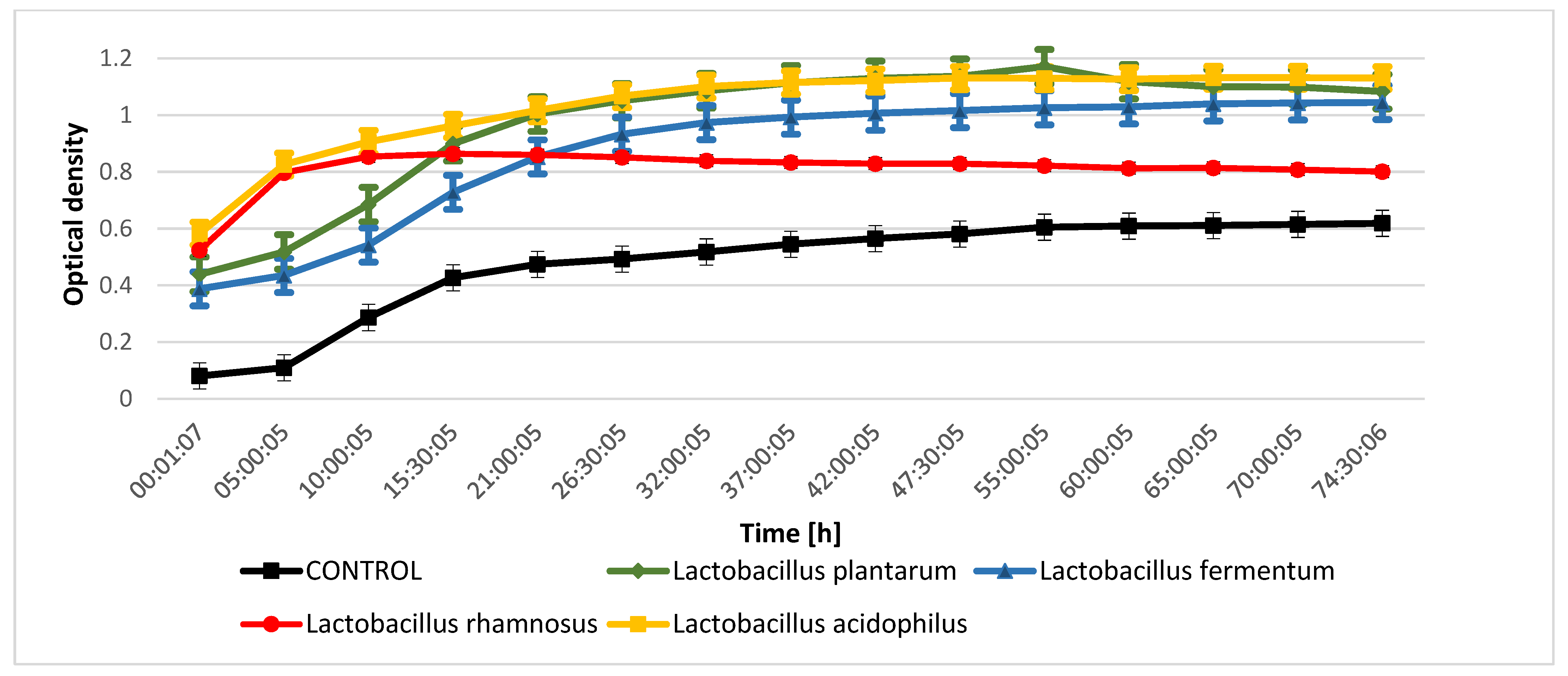 Molecules 28 03696 g001 Molecules 28 03696 g001
