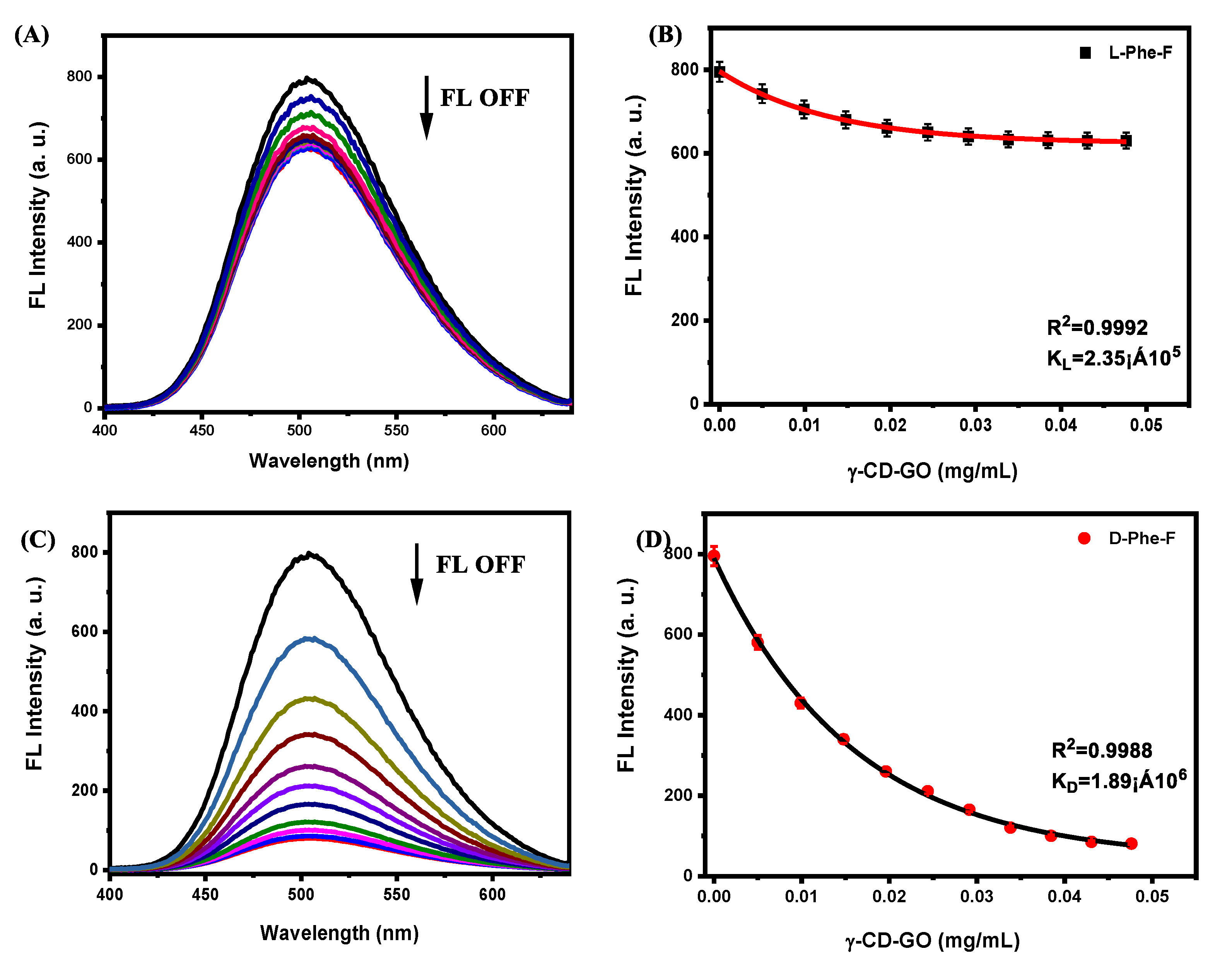 Molecules 28 03700 g002 Molecules 28 03700 g002