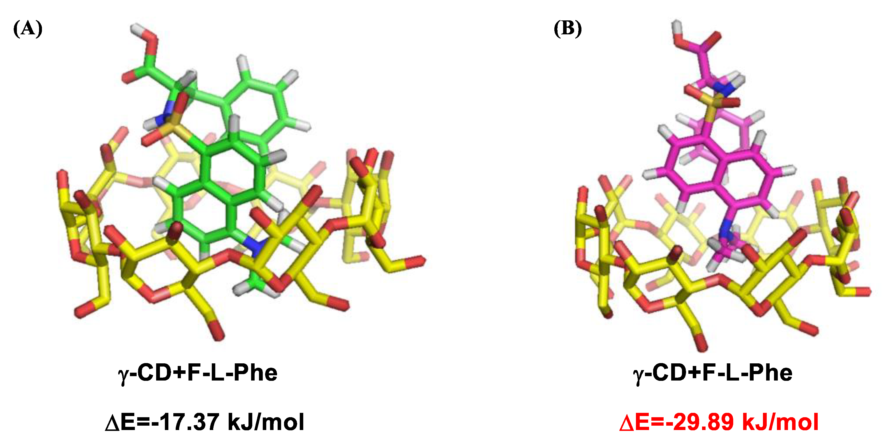 Molecules 28 03700 g003 Molecules 28 03700 g003