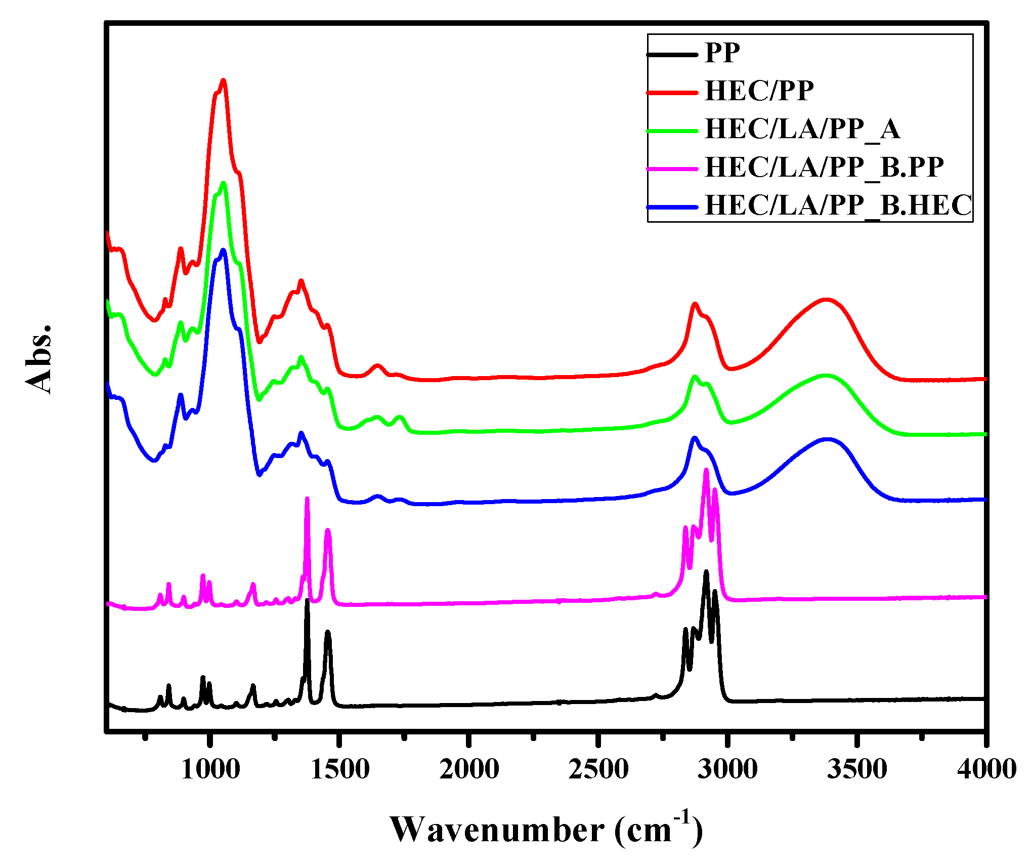 Molecules 28 03702 g006