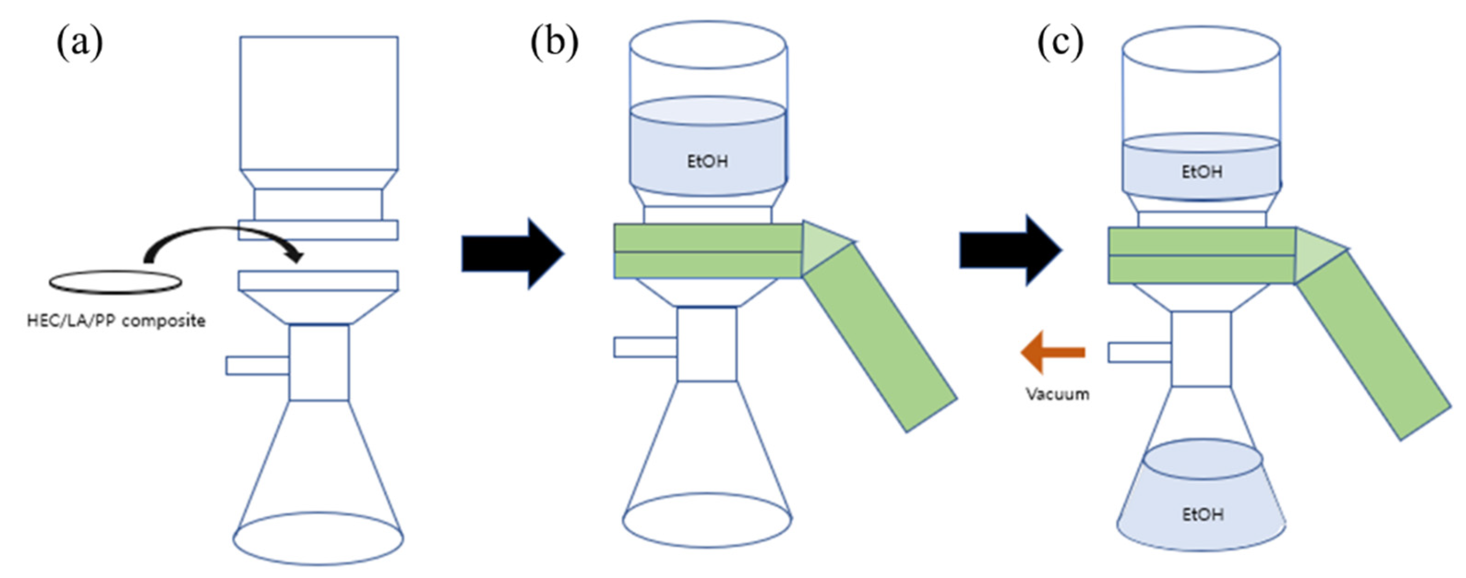 Molecules 28 03702 sch001