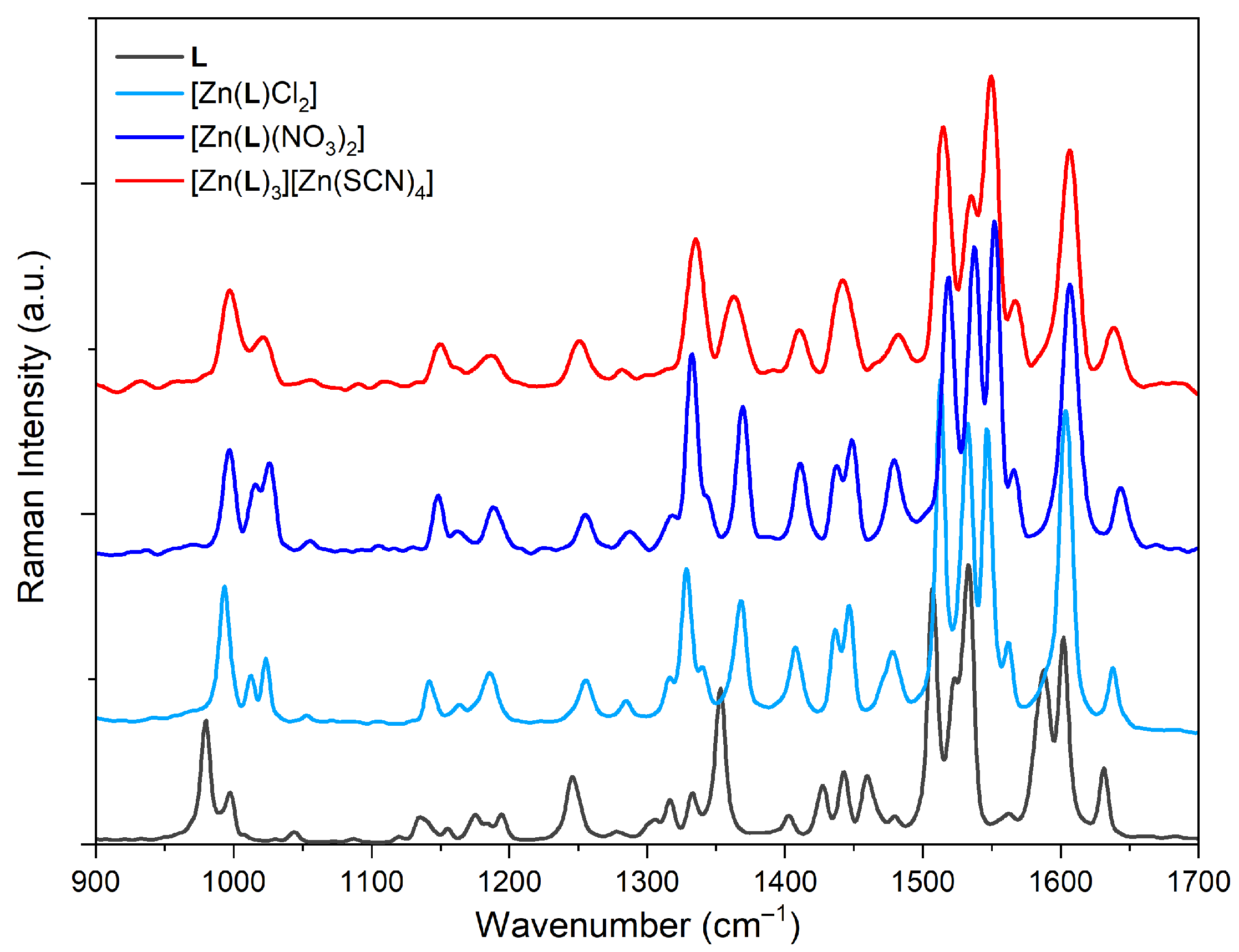 Molecules 28 03703 g007