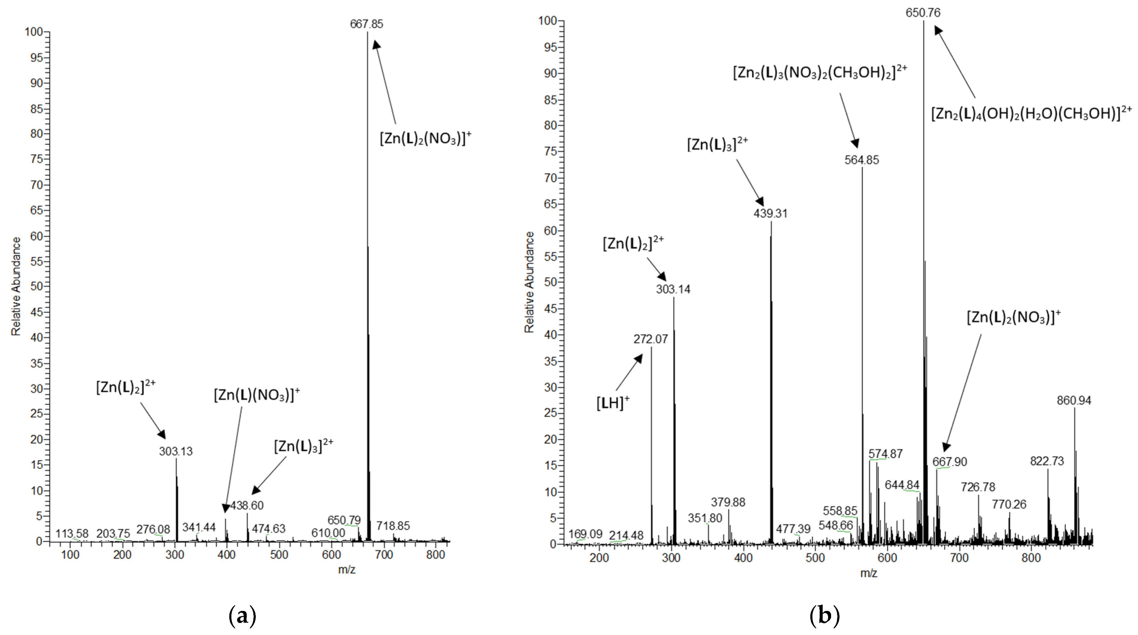 Molecules 28 03703 g008