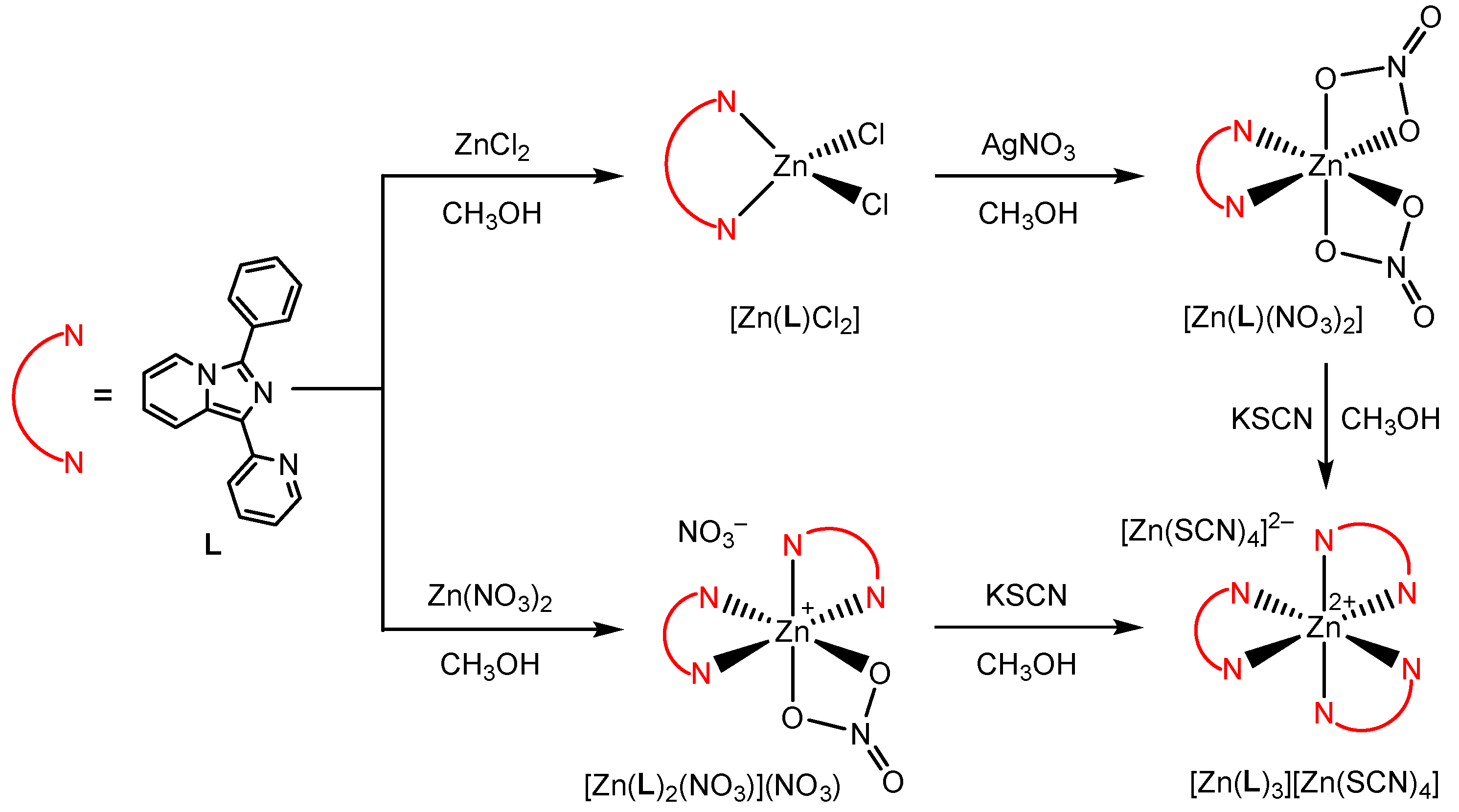 Molecules 28 03703 sch001