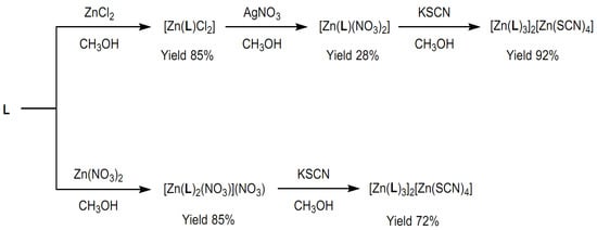 Molecules 28 03703 sch002