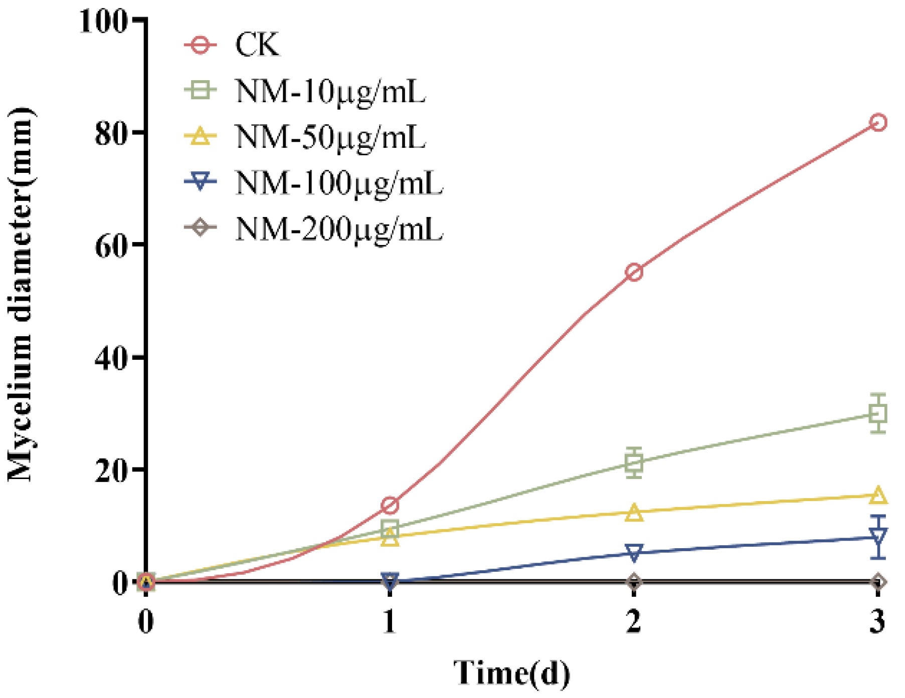 Molecules 28 03707 g001 Molecules 28 03707 g001