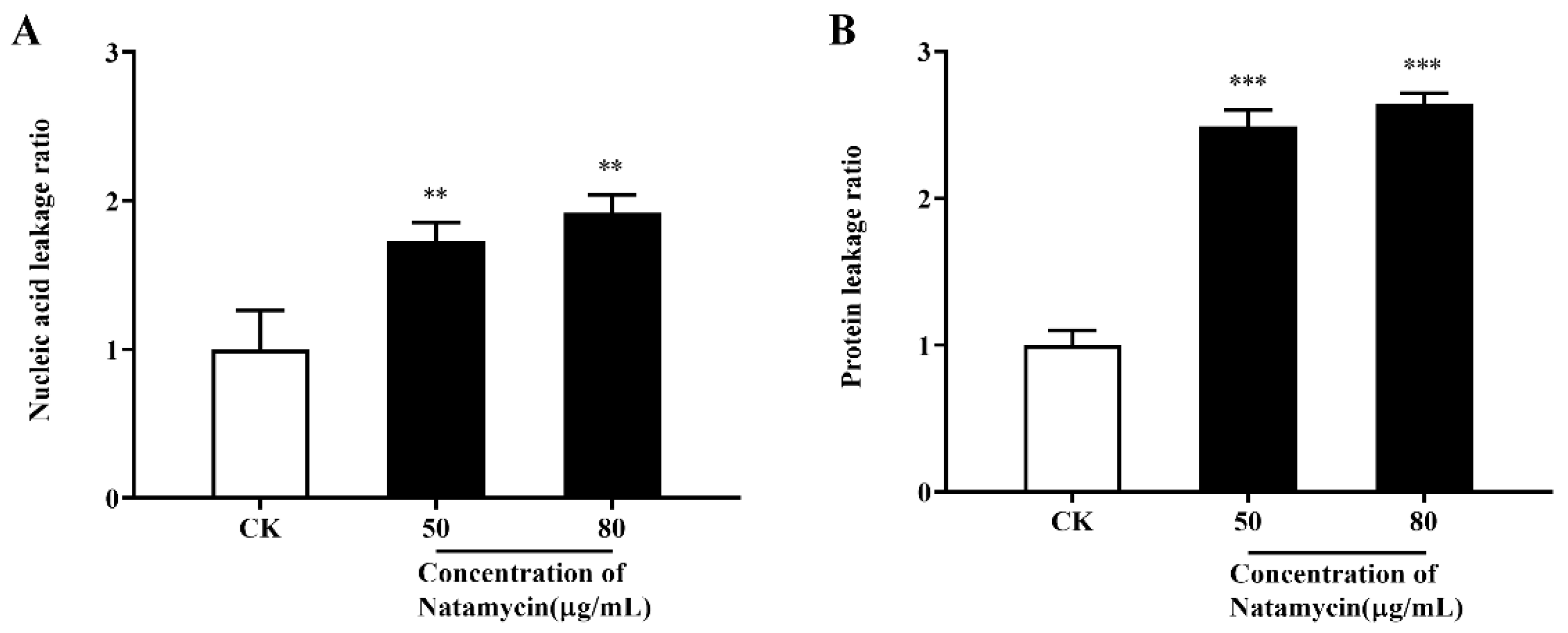Molecules 28 03707 g004 Molecules 28 03707 g004