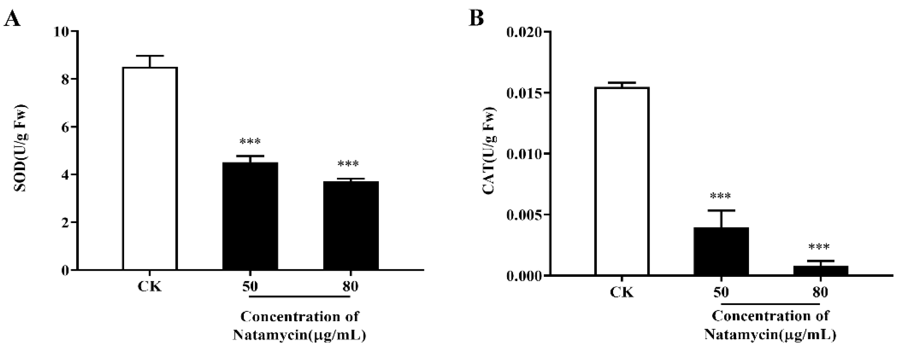 Molecules 28 03707 g005 Molecules 28 03707 g005