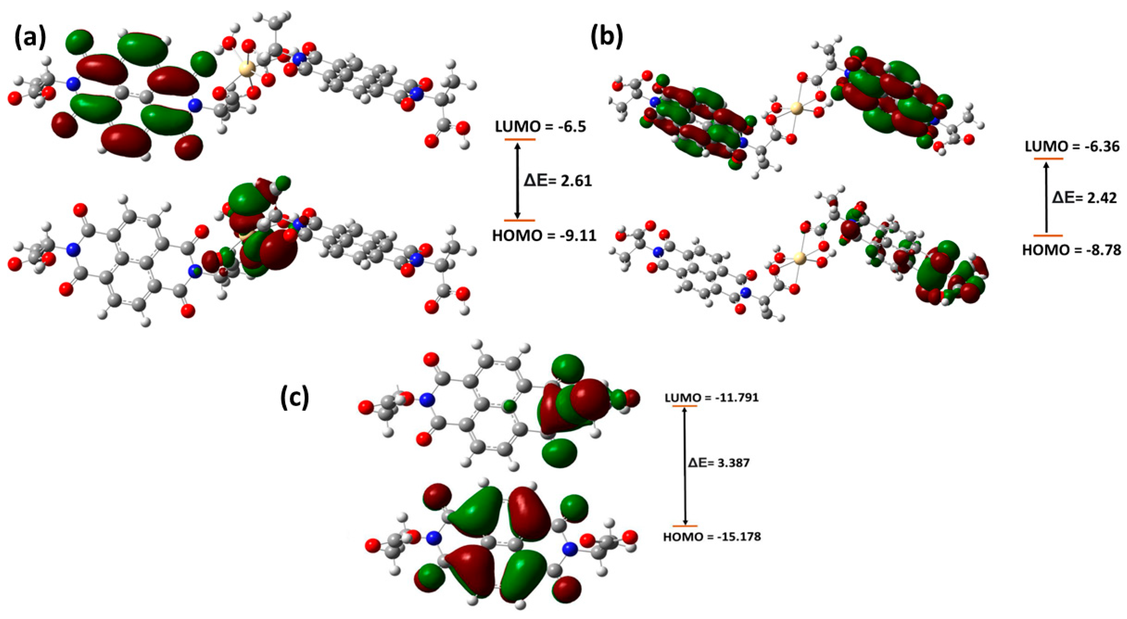 Molecules 28 03709 g006 Molecules 28 03709 g006