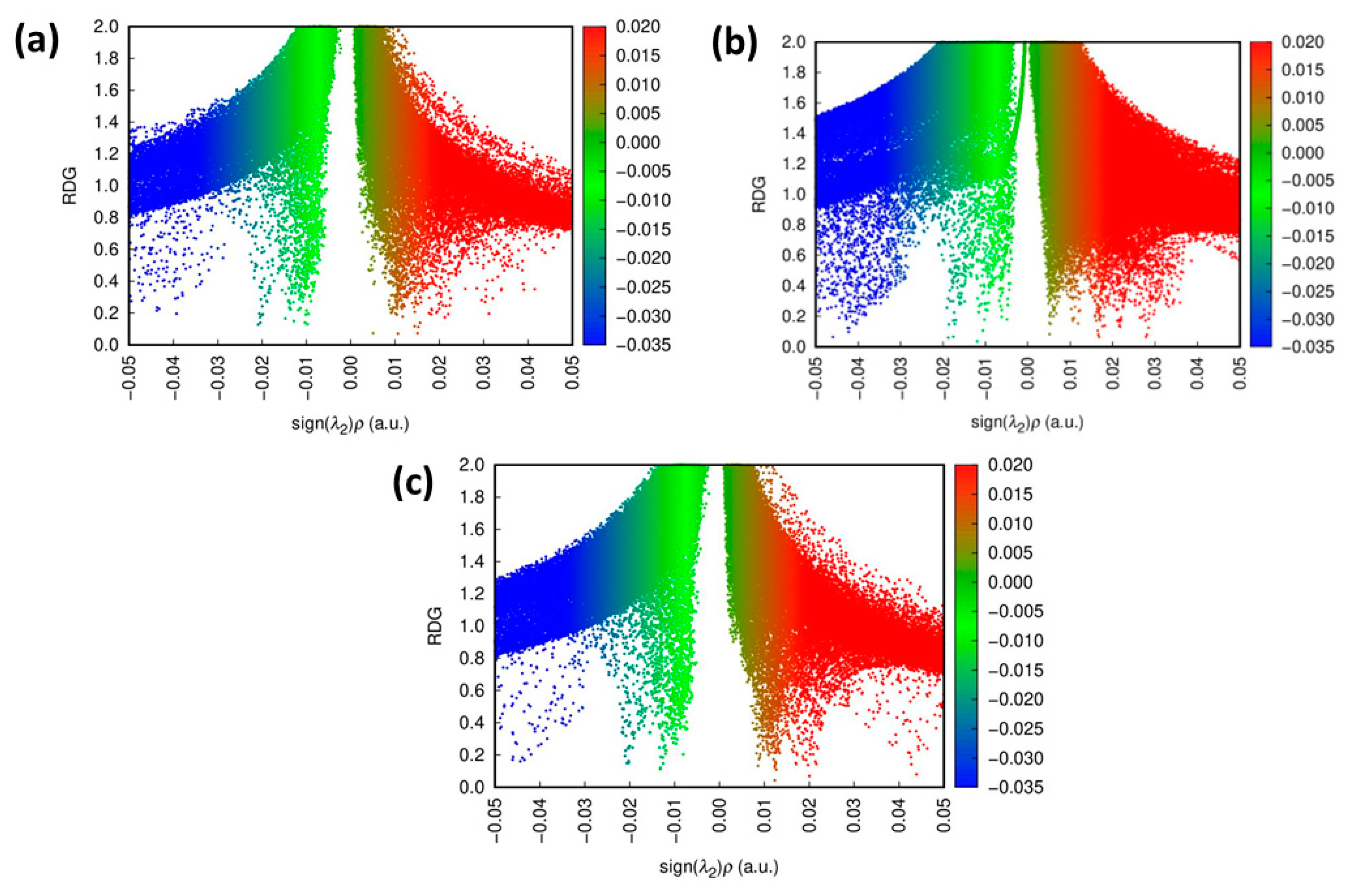 Molecules 28 03709 g012 Molecules 28 03709 g012