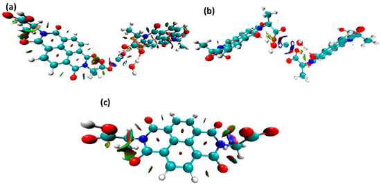 Molecules 28 03709 g013