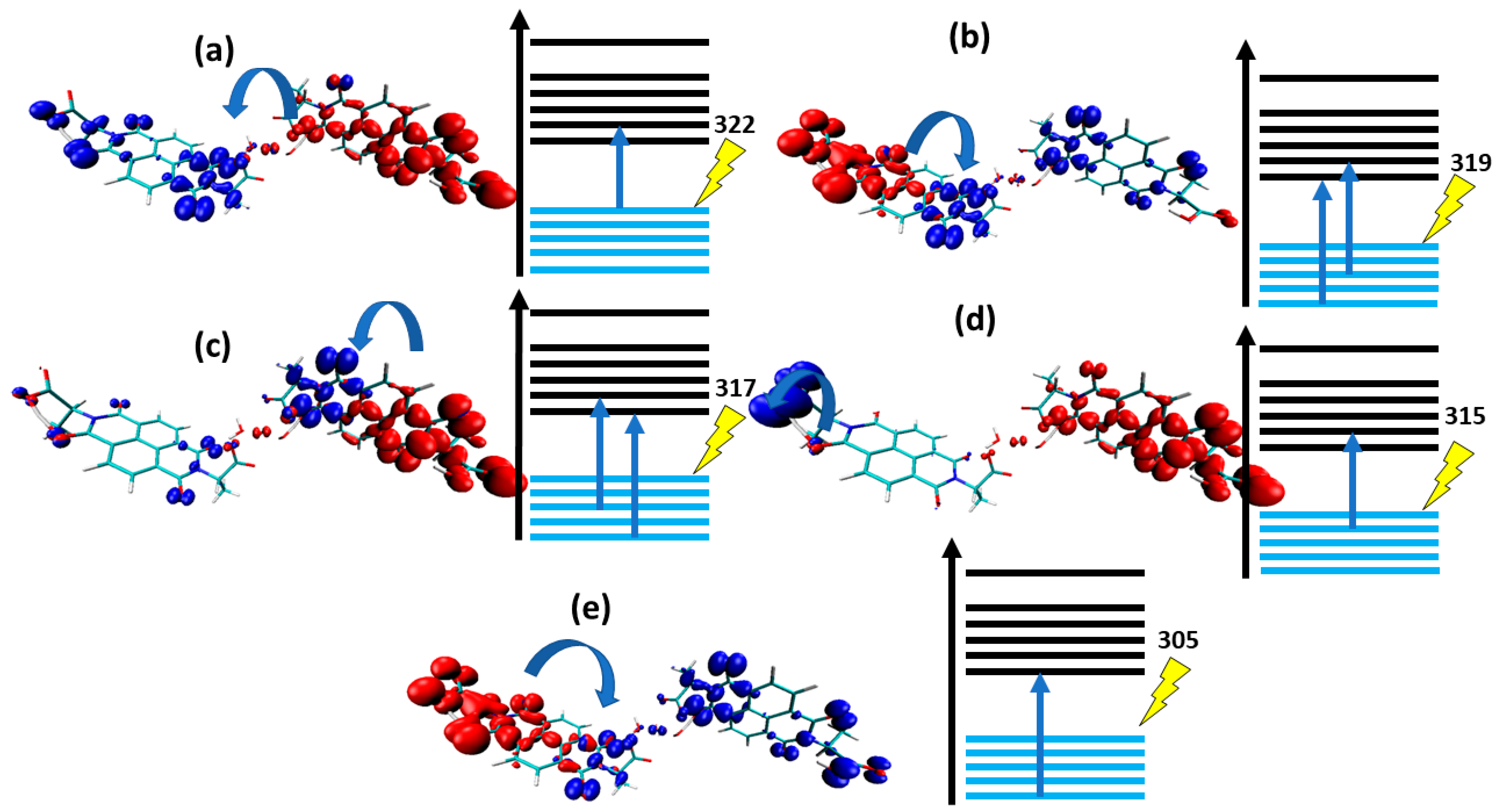 Molecules 28 03709 g015 Molecules 28 03709 g015
