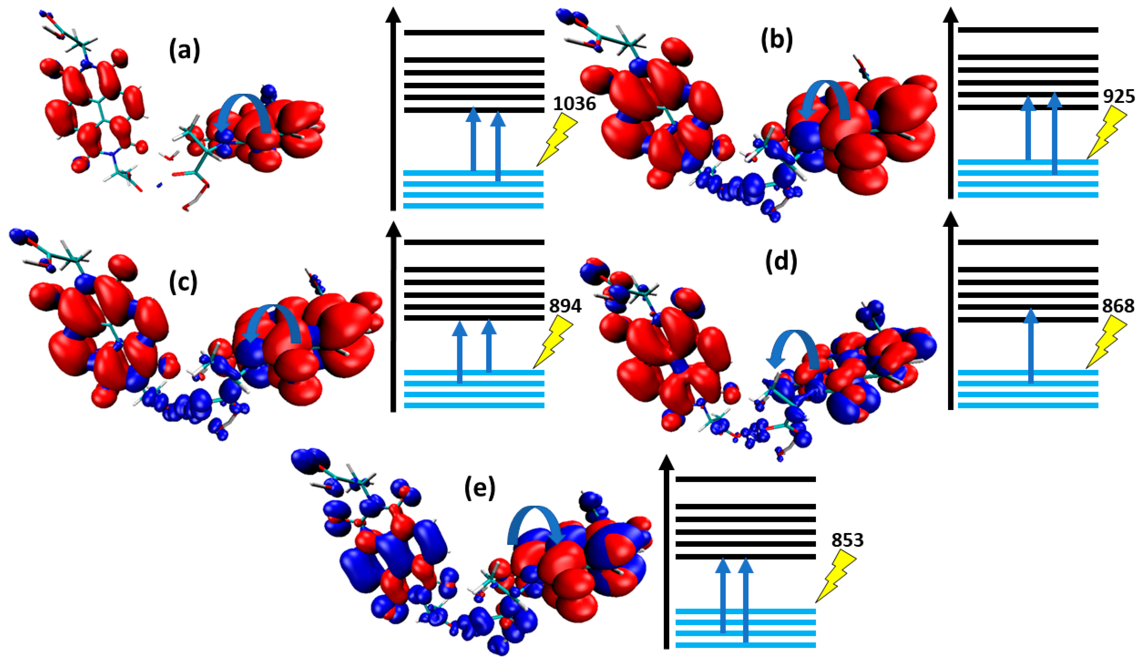 Molecules 28 03709 g016 Molecules 28 03709 g016