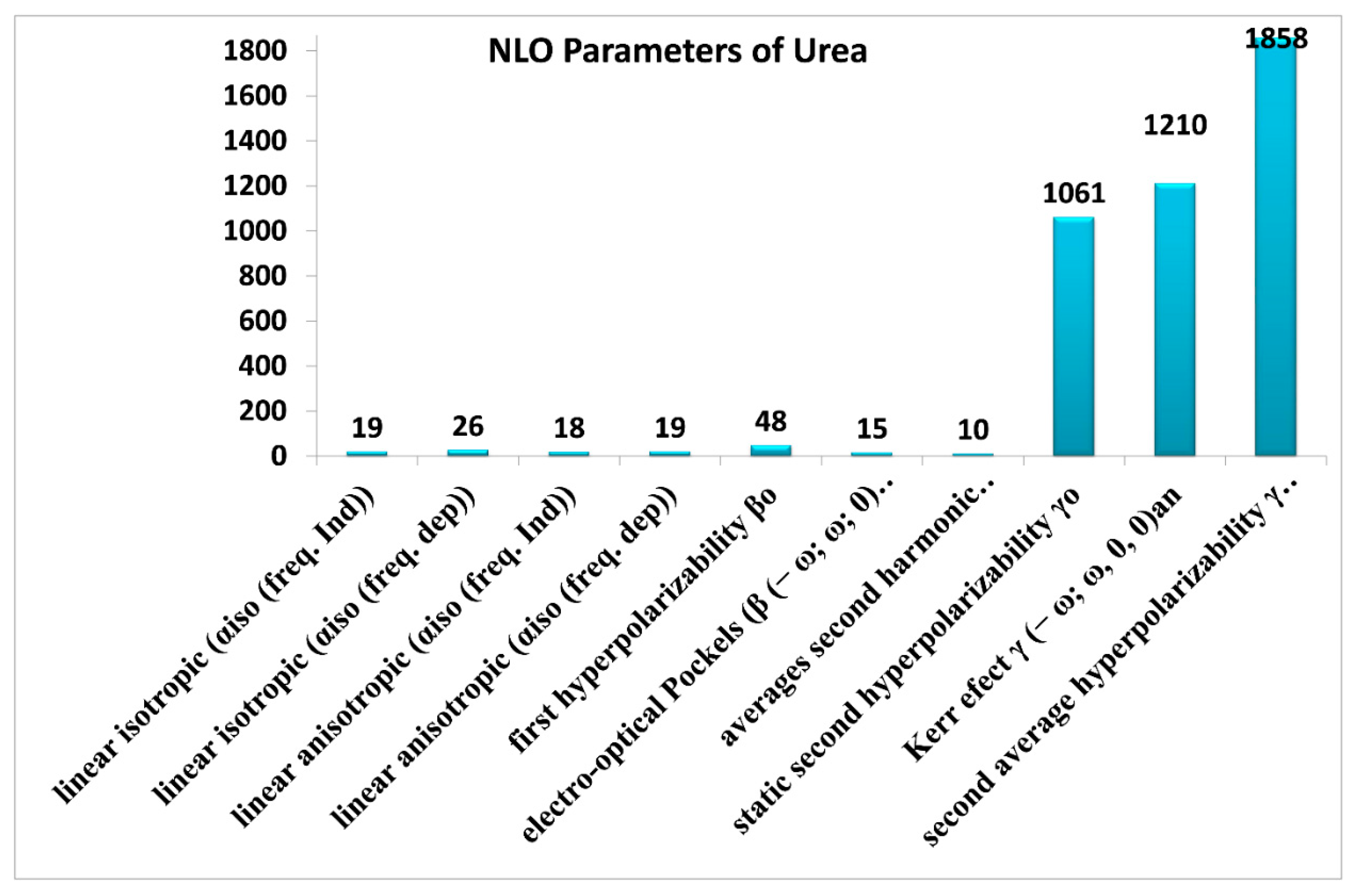 Molecules 28 03709 g018 Molecules 28 03709 g018