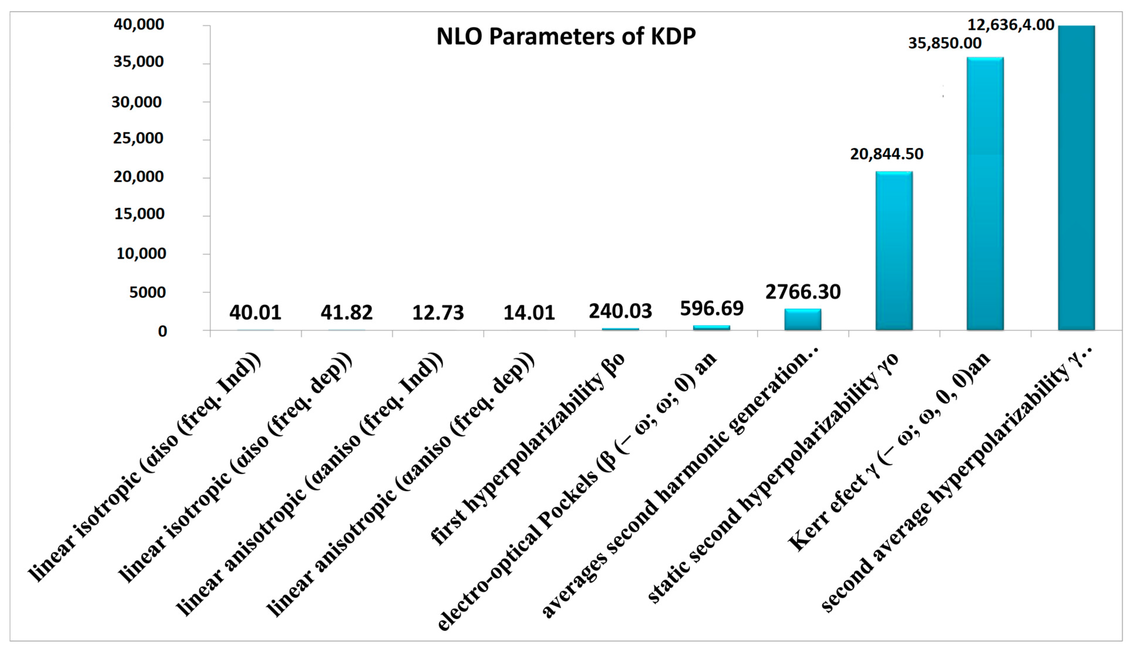 Molecules 28 03709 g019 Molecules 28 03709 g019