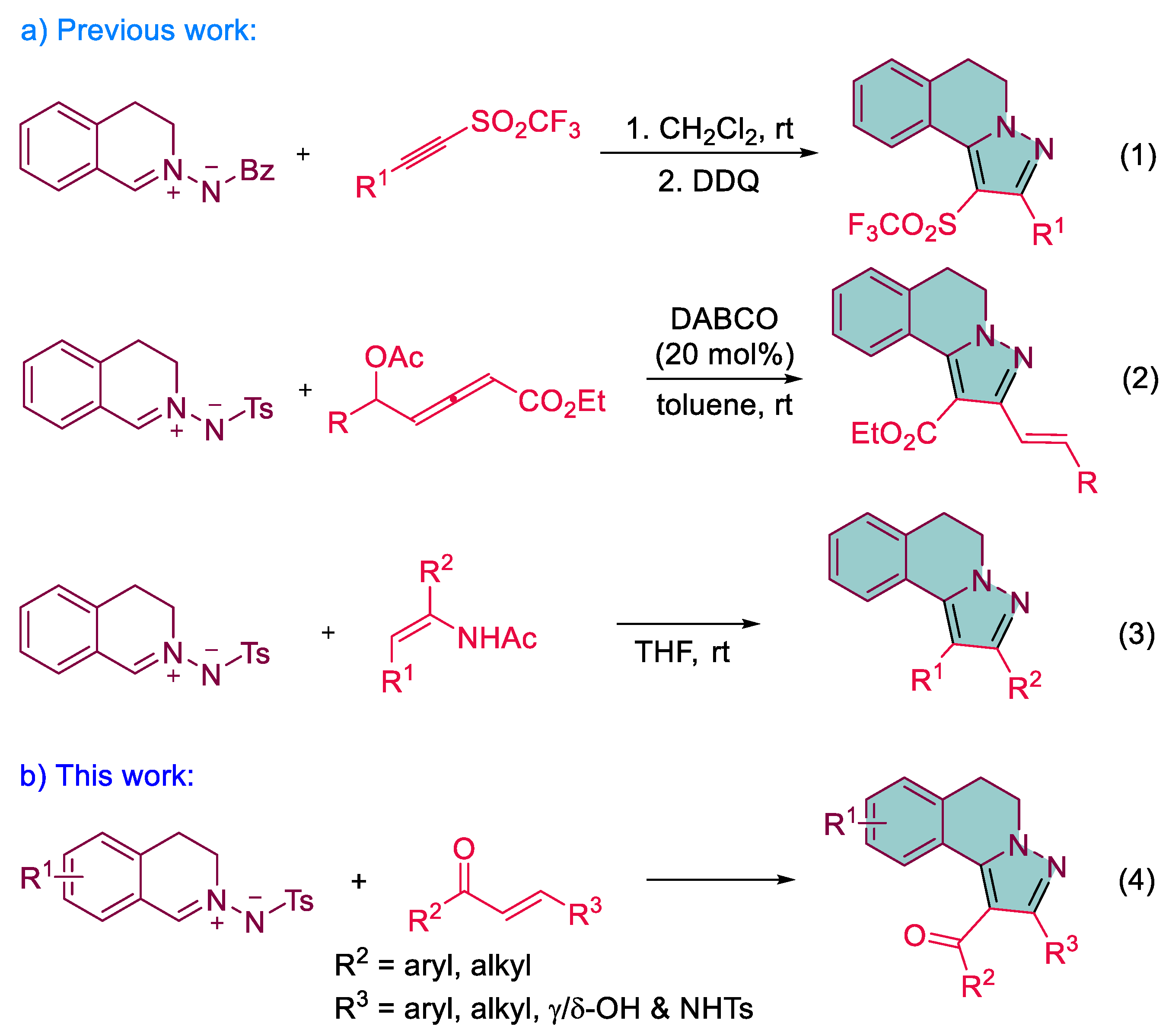 Molecules 28 03710 sch001