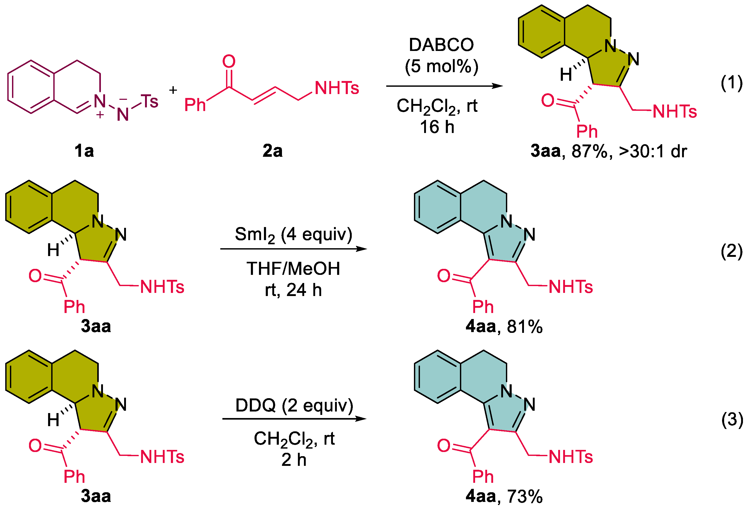 Molecules 28 03710 sch002