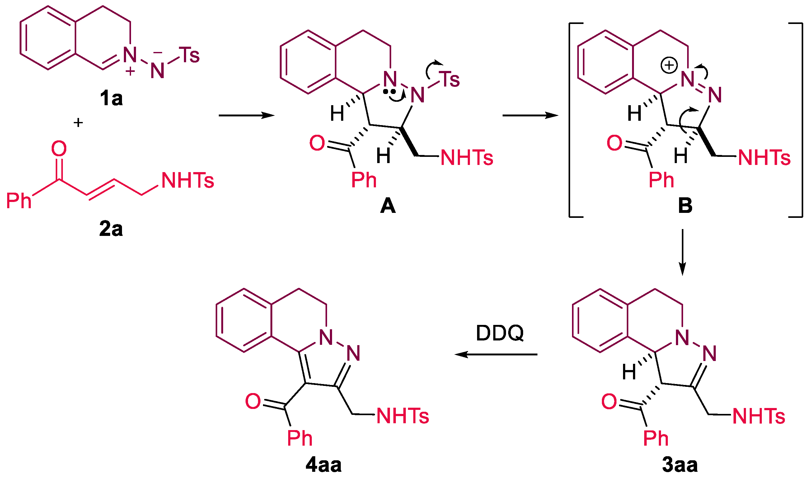 Molecules 28 03710 sch006