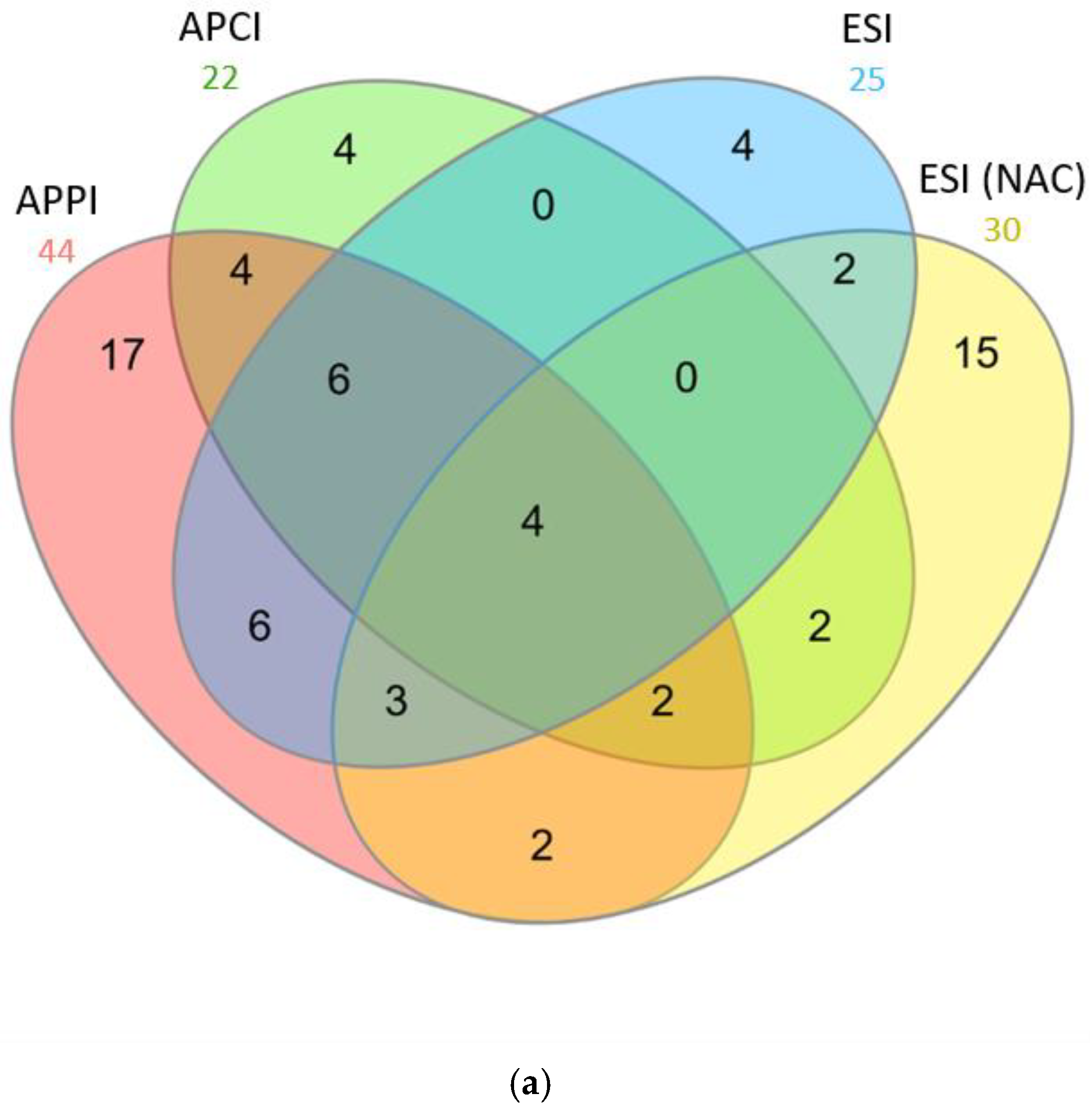 Molecules 28 03711 g009a