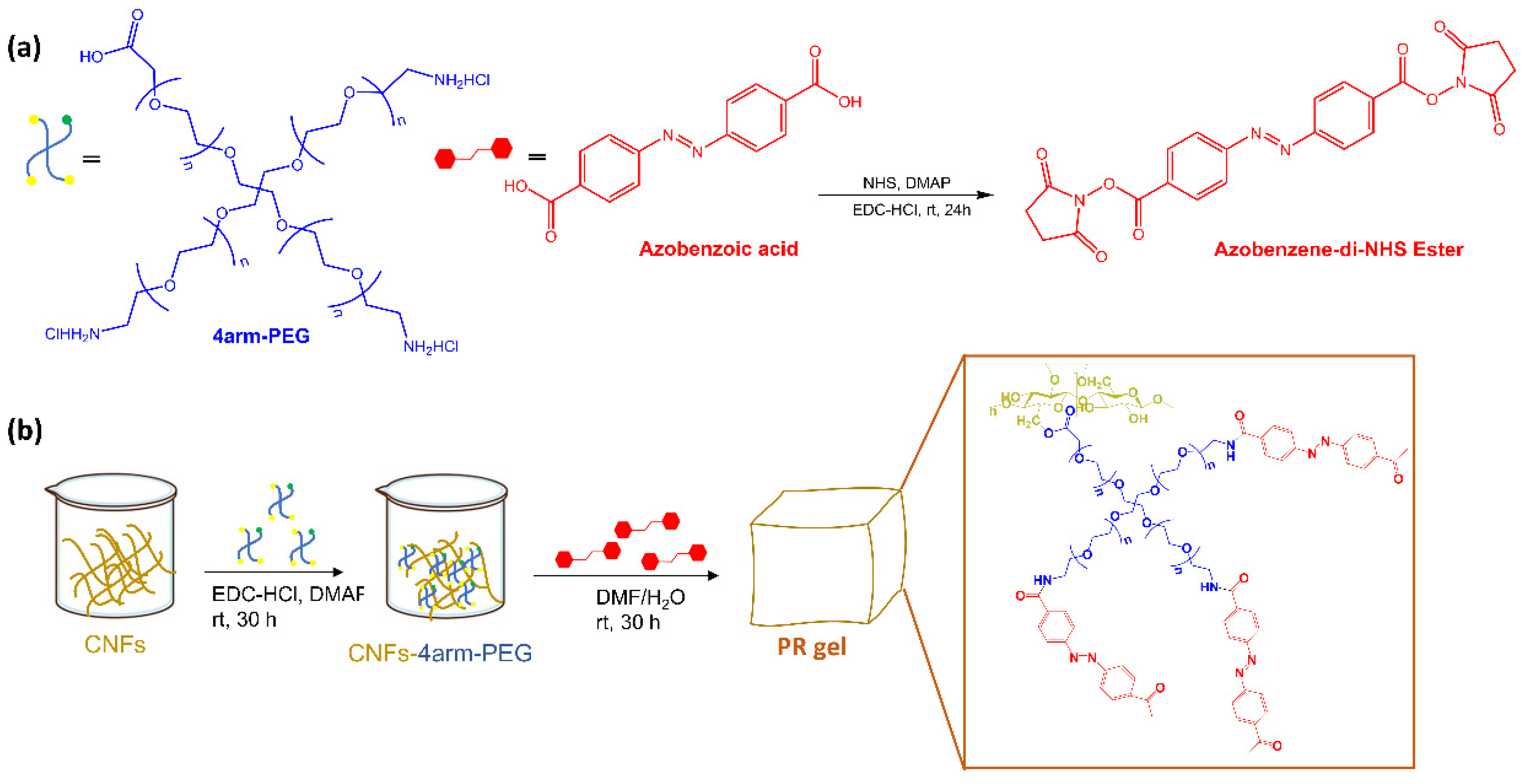 Molecules 28 03712 g004