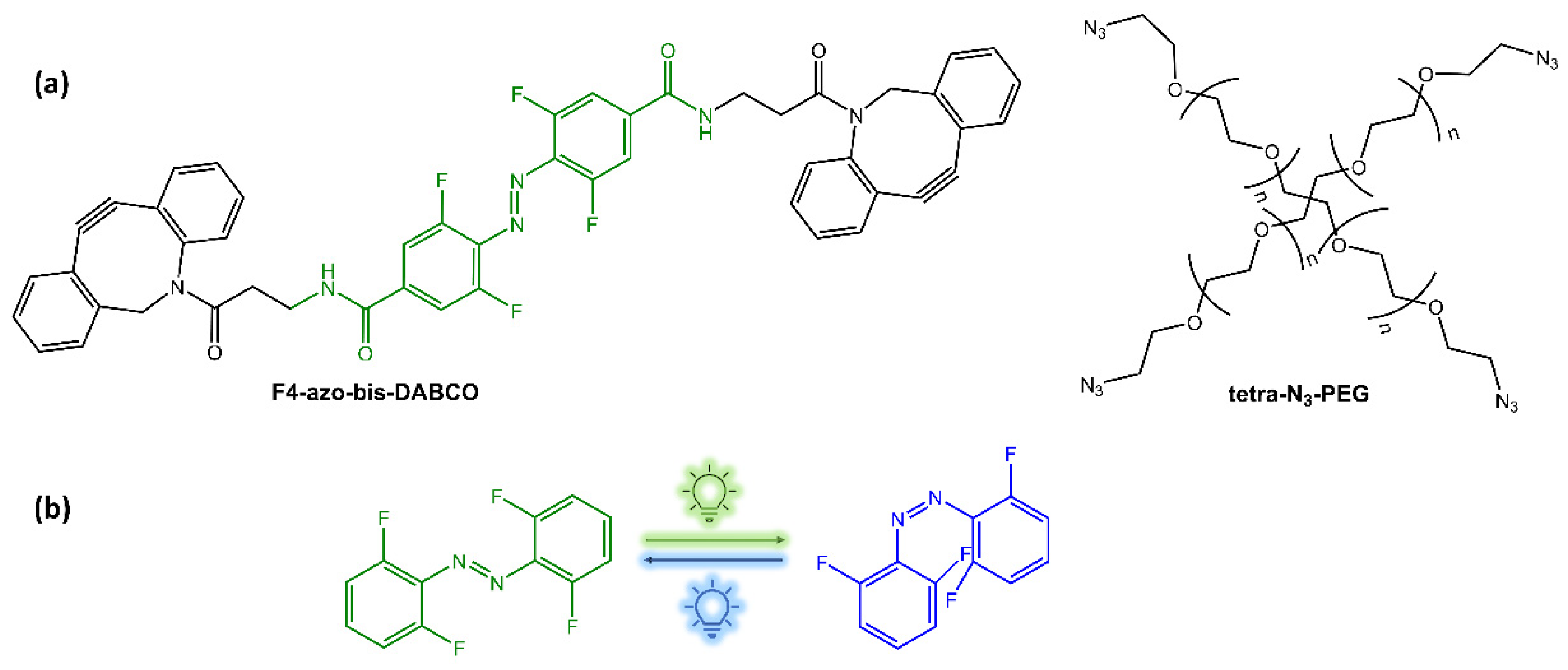 Molecules 28 03712 g005